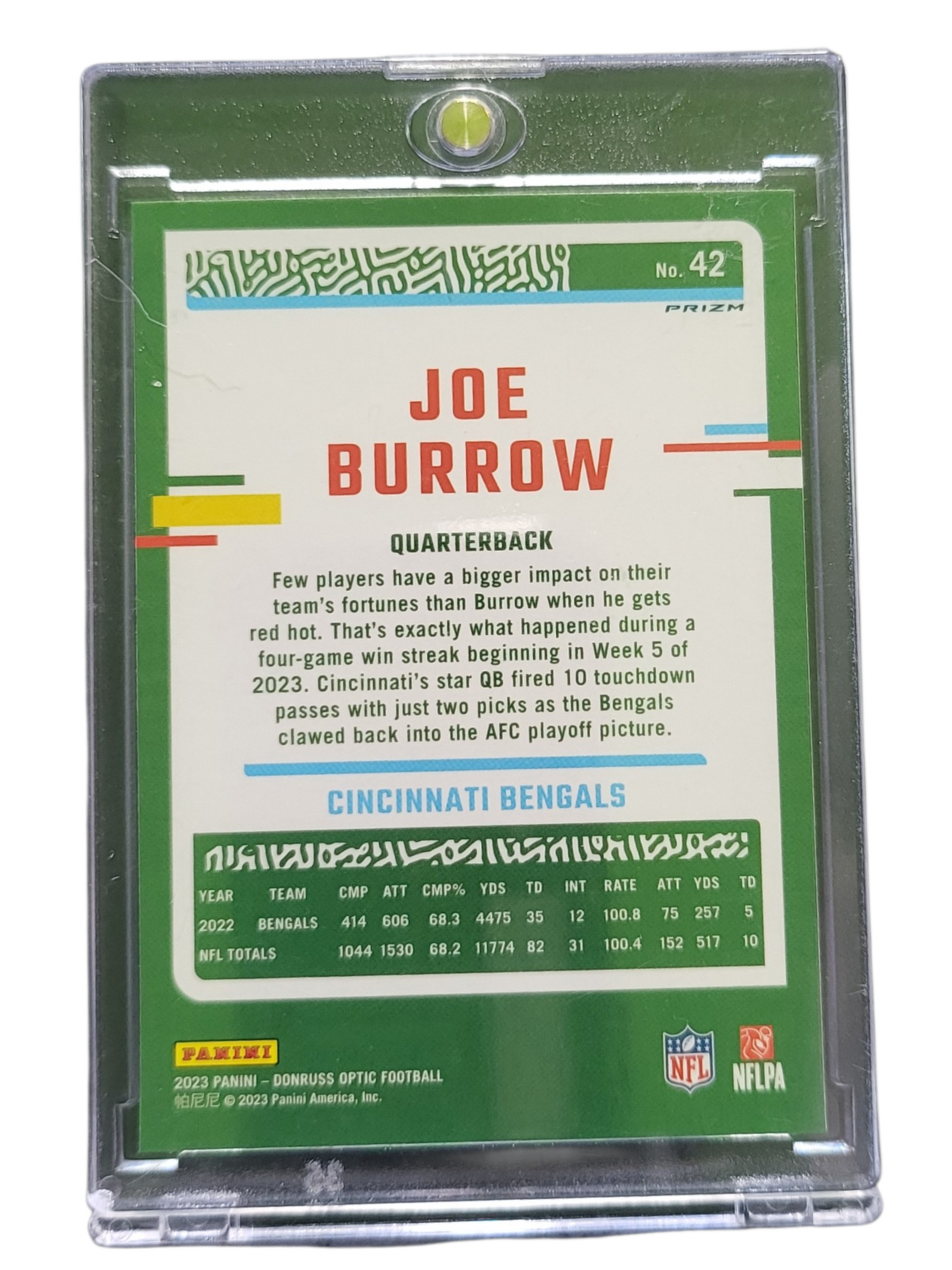 2023 Panini Donruss Optic Joe Burrow #42 Blue Stars