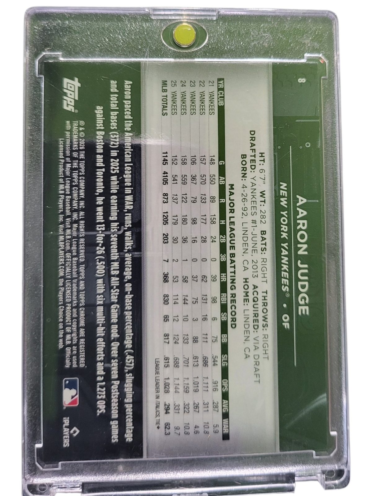 2026 Topps Chrome Black Aaron Judge #8 Green 20/75