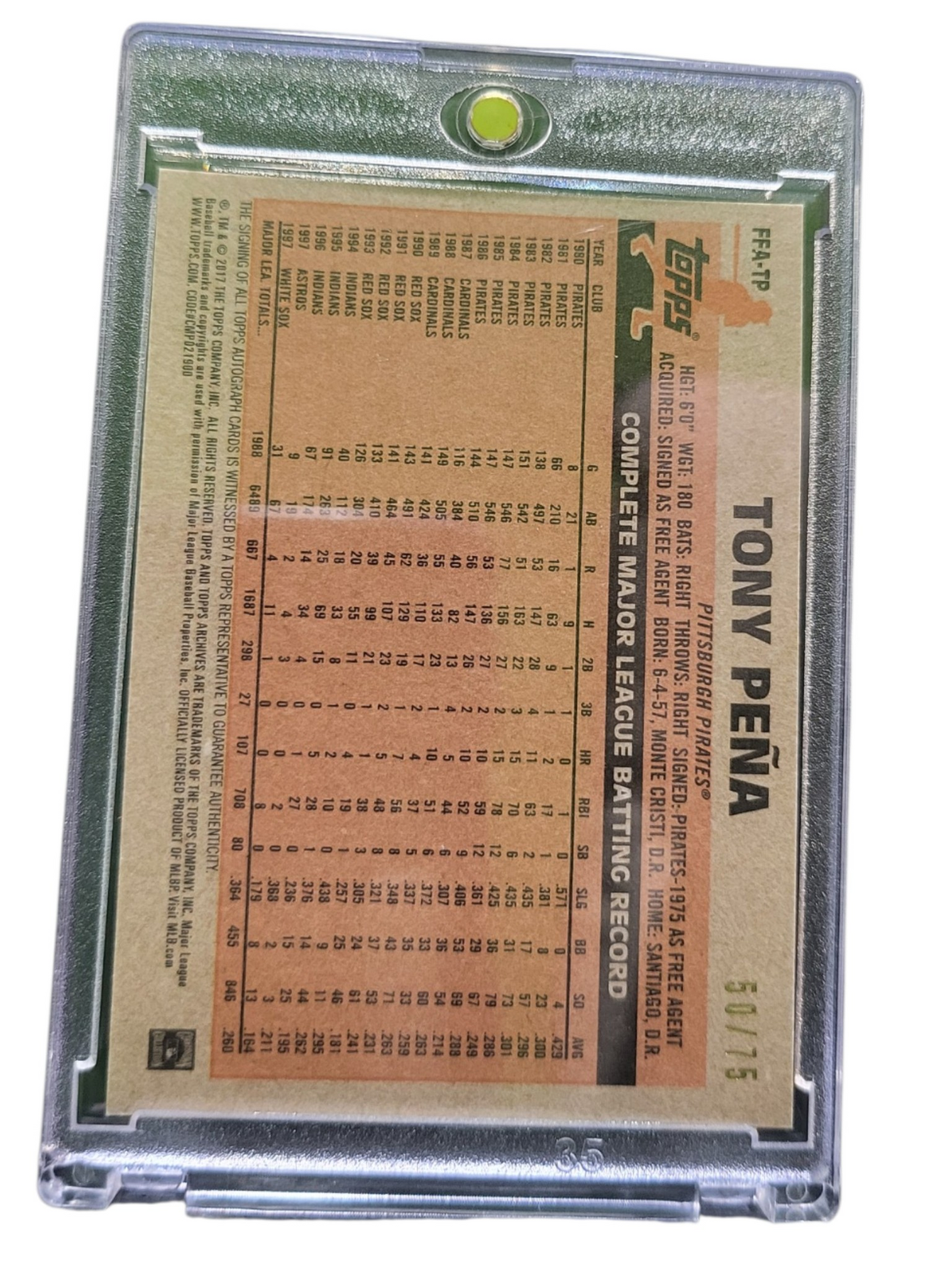 2013 Topps Archives Fan Favorites Autographs Tony Peña #FFA-TP