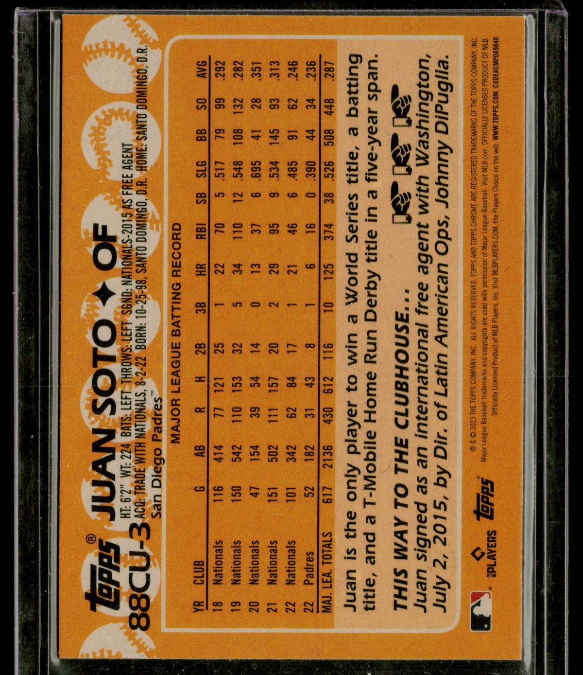 2023 Topps Chrome 1988 Topps Juan Soto #88CU-3