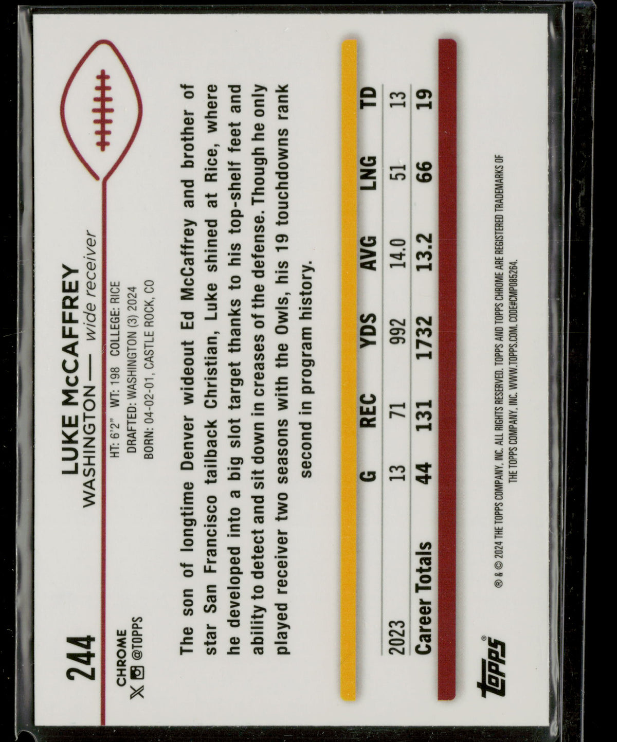 2024 Topps Chrome Luke McCaffrey #244 Pink Speckle RC
