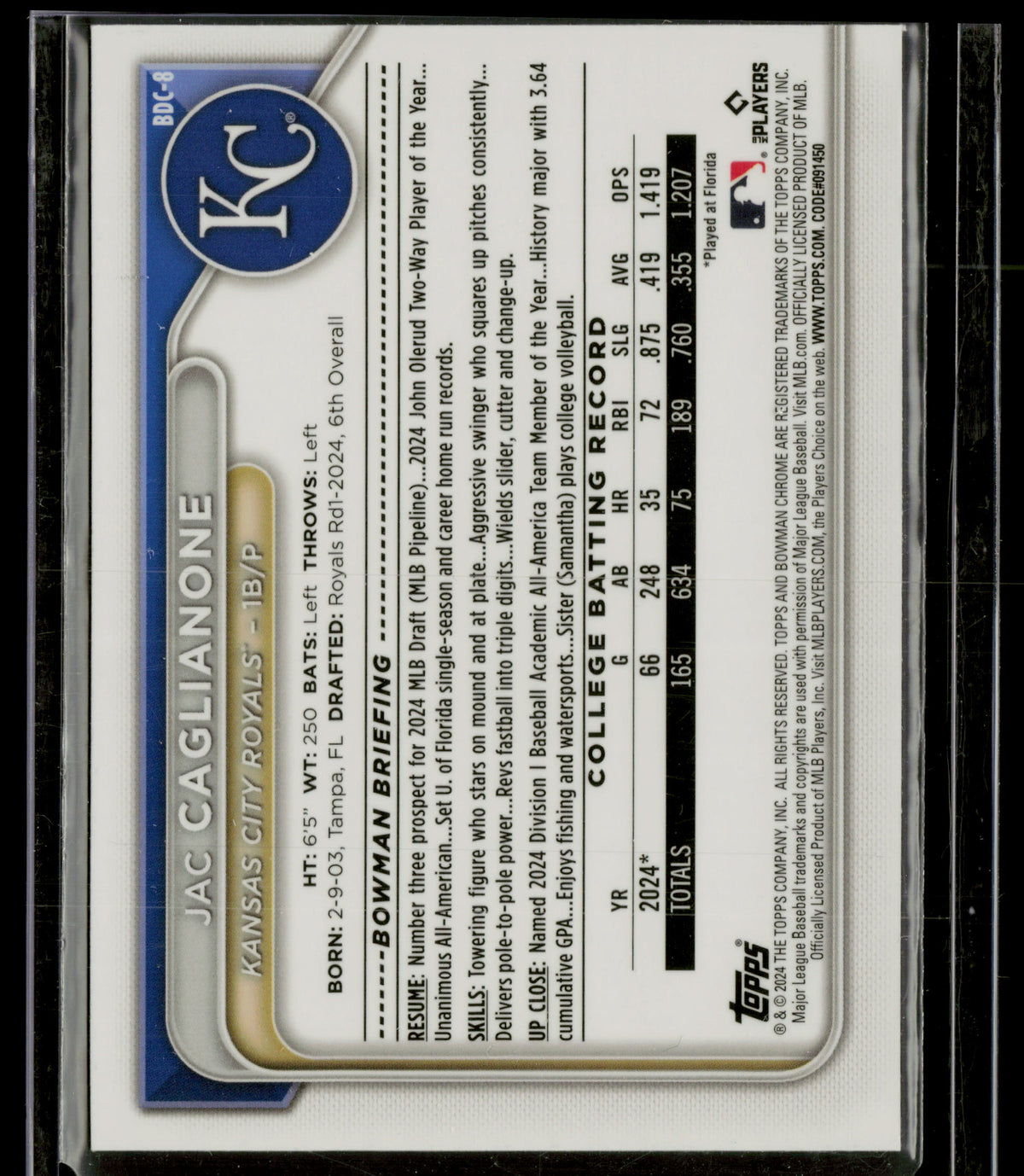 2024 Bowman Draft Chrome Jac Caglianone #BDC-8 Blue