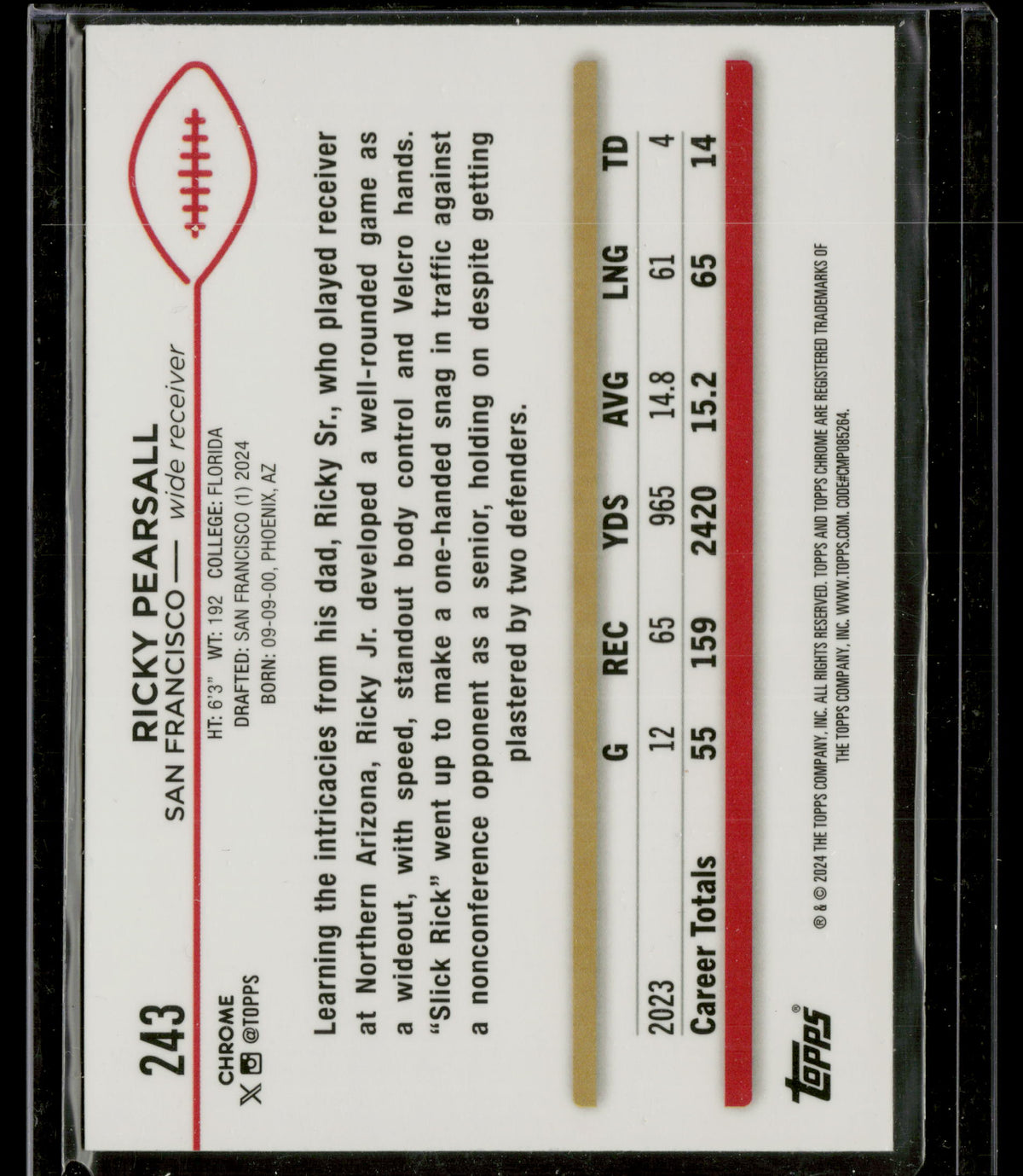 2024 Topps Chrome Ricky Pearsall #243 Negative RC