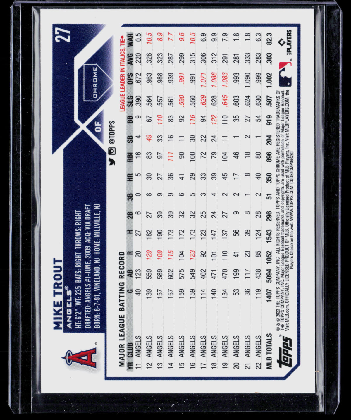 2023 Topps Chrome Logofractor Mike Trout #27