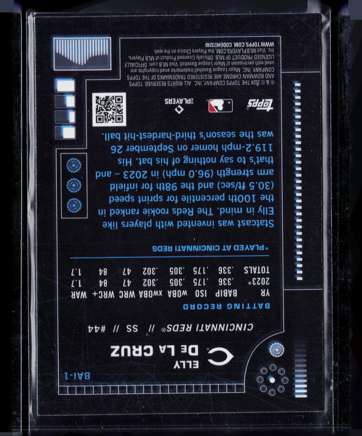 2023 Bowman Chrome Bowman A.I. Elly De La Cruz #BAI-1 RC