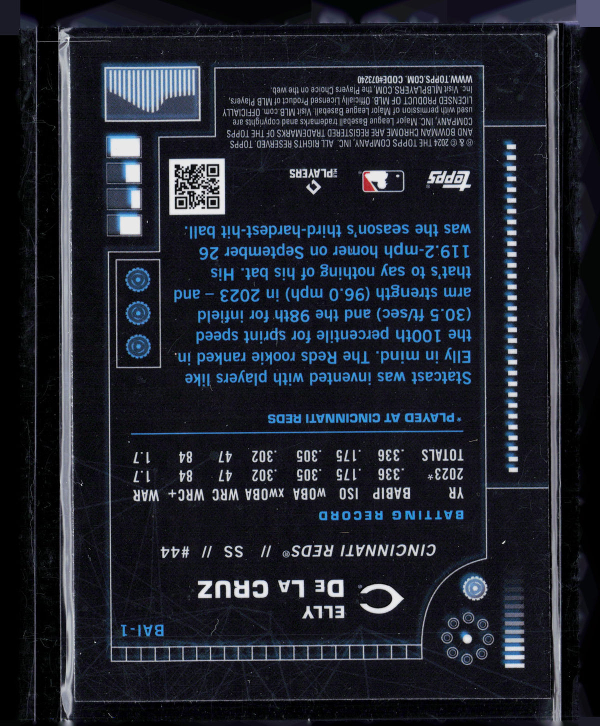 2024 Bowman Chrome Bowman 3D Elly De La Cruz #BAI-1 RC