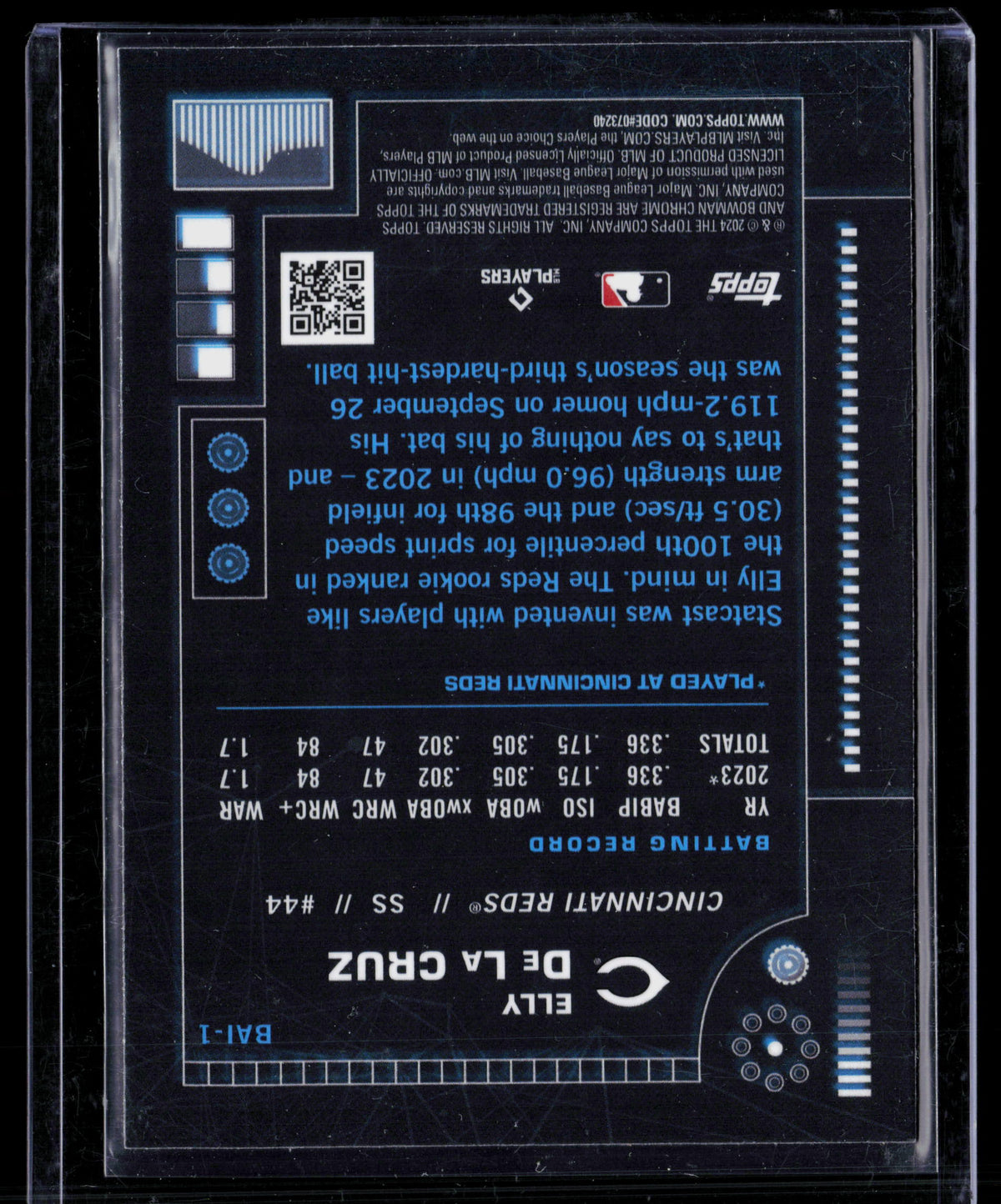 2024 Bowman Chrome Bowman A.I. Elly De La Cruz #BAI-1 RC