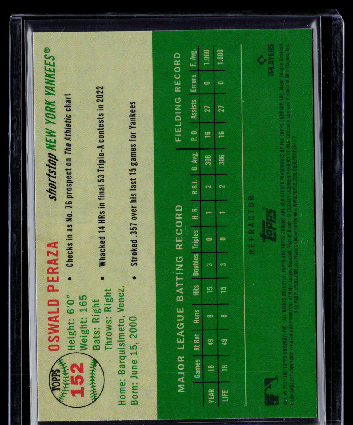 2023 Topps Chrome Oswald Peraza #152 Refractor RC
