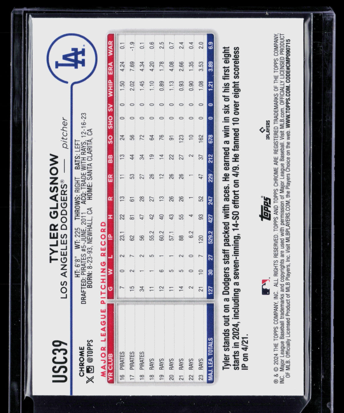 2024 Topps Chrome Update Tyler Glasnow #USC39 Pink