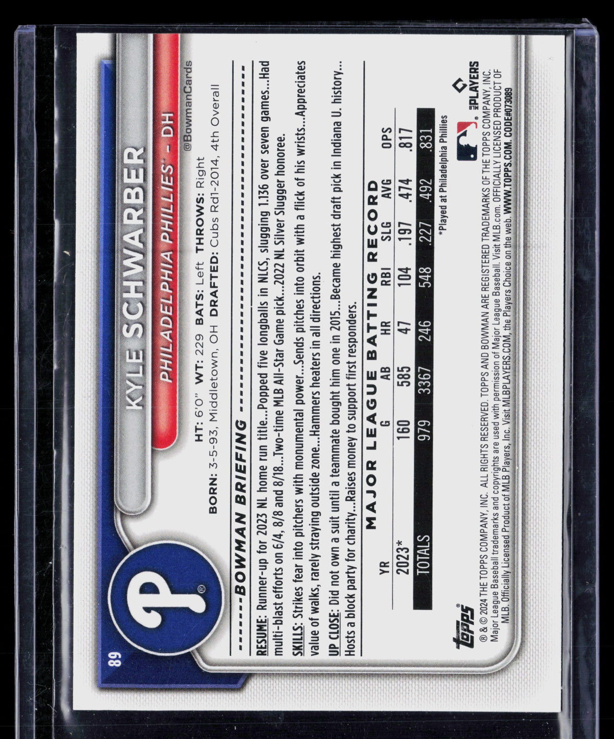 2024 Bowman Kyle Schwarber #89 Purple Paisley