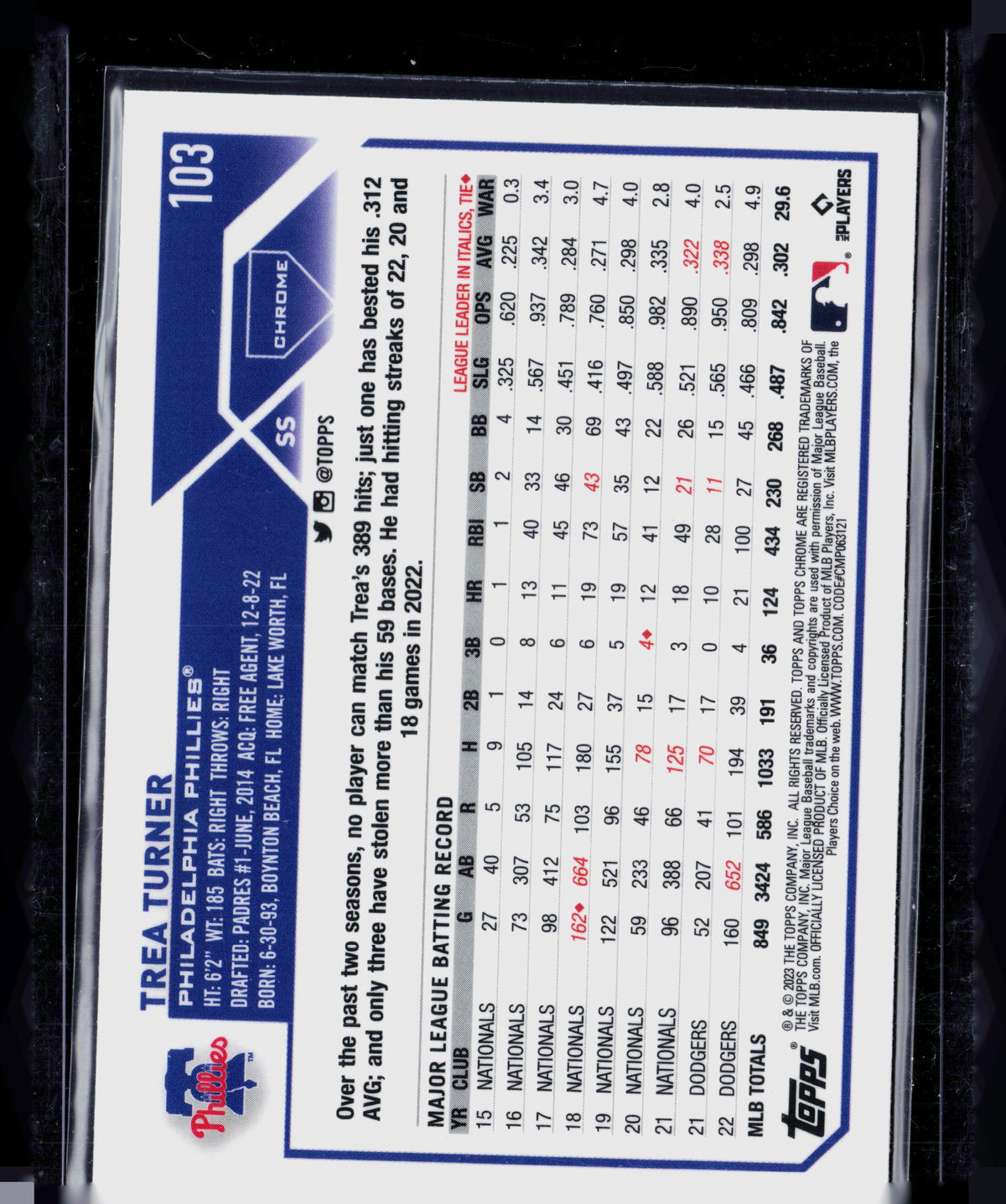 2023 Topps Chrome Trea Turner #103
