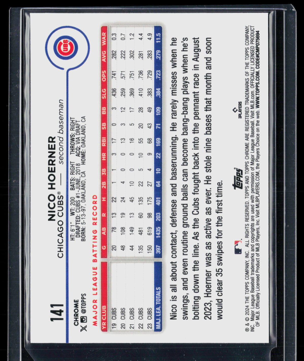 2024 Topps Chrome Nico Hoerner #141 Prism