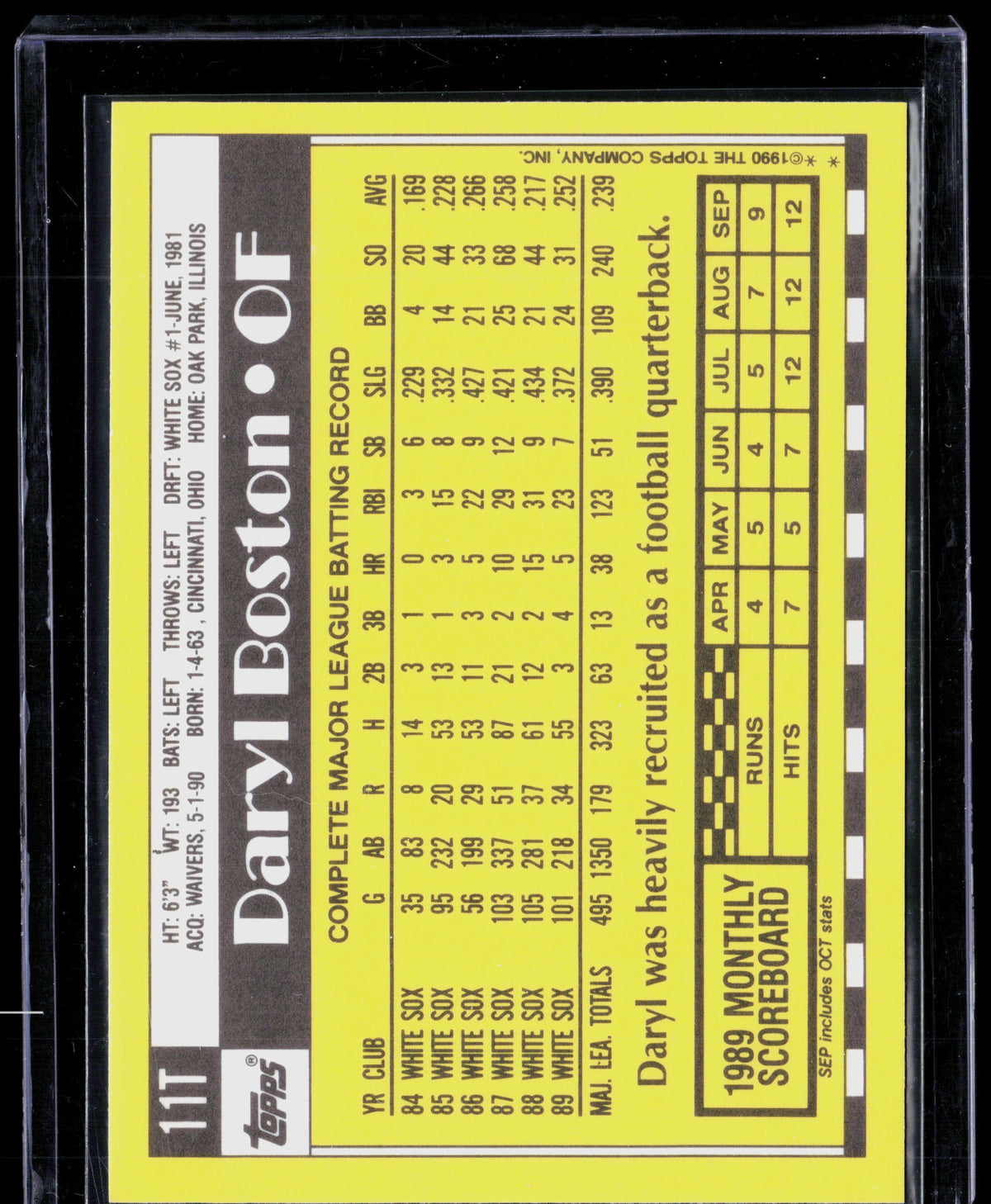 1990 Topps Traded Daryl Boston #11T