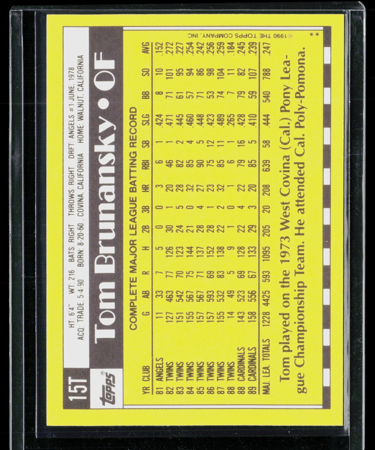 1990 Topps Traded Tom Brunansky #15T