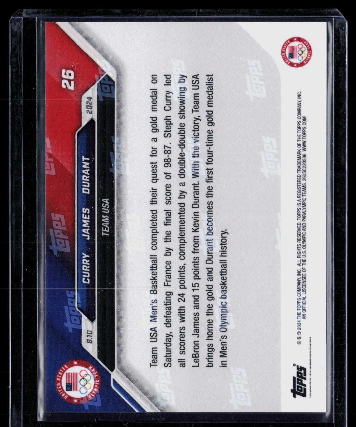 2024 Topps Now Kevin Durant LeBron James Stephen Curry #26