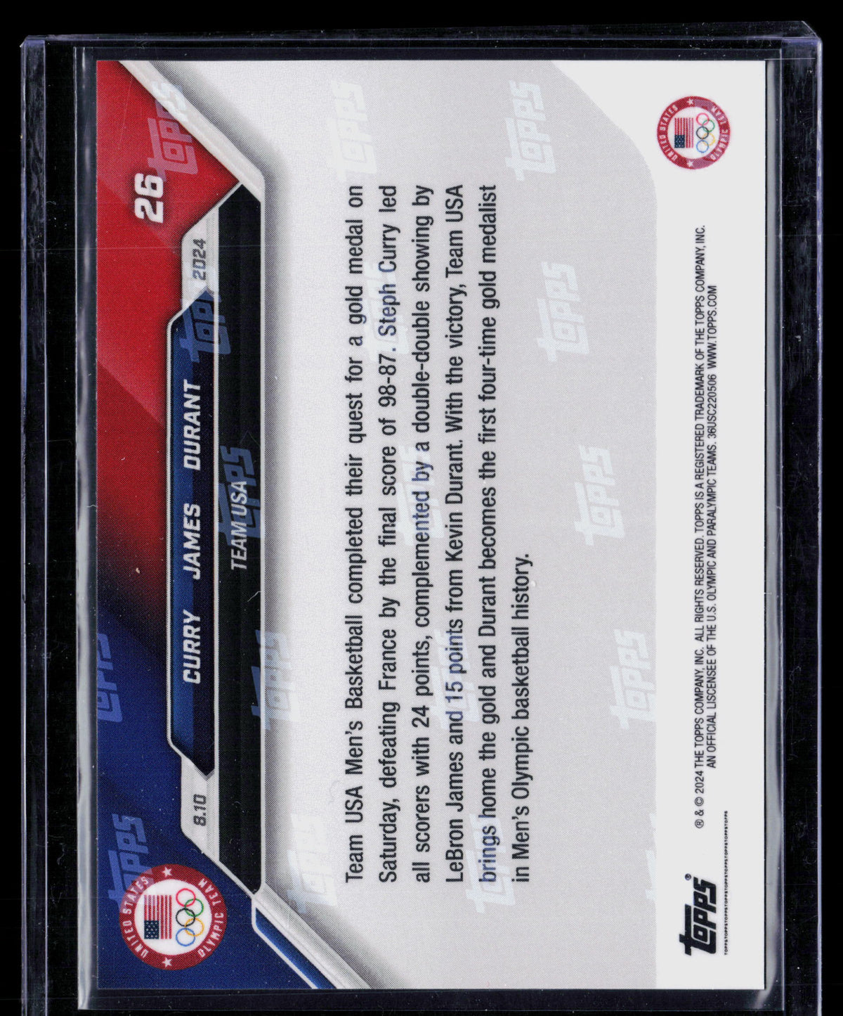 2024 Topps Now Kevin Durant LeBron James Stephen Curry #26