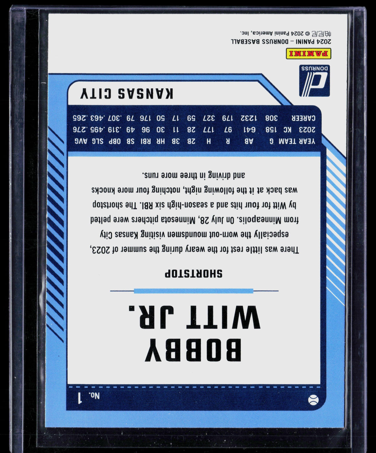 2024 Donruss Bobby Witt Jr. #1 Green