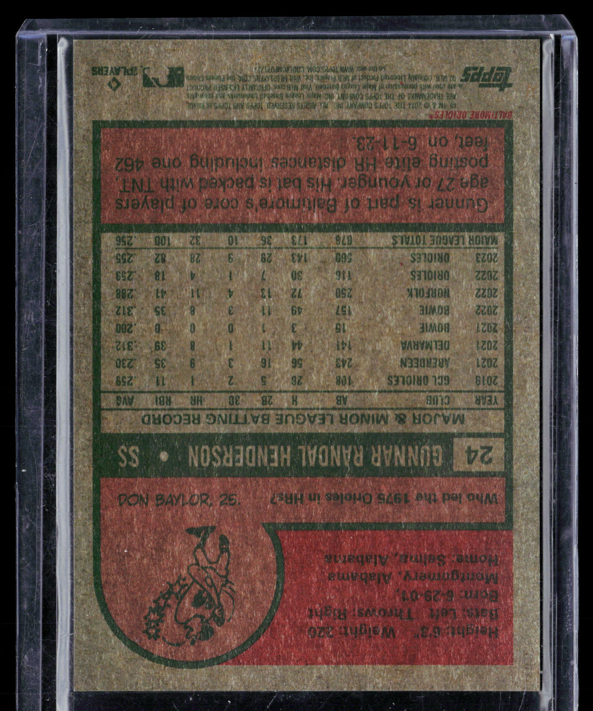 2024 Topps Heritage Gunnar Henderson #24 Chrome Refractor