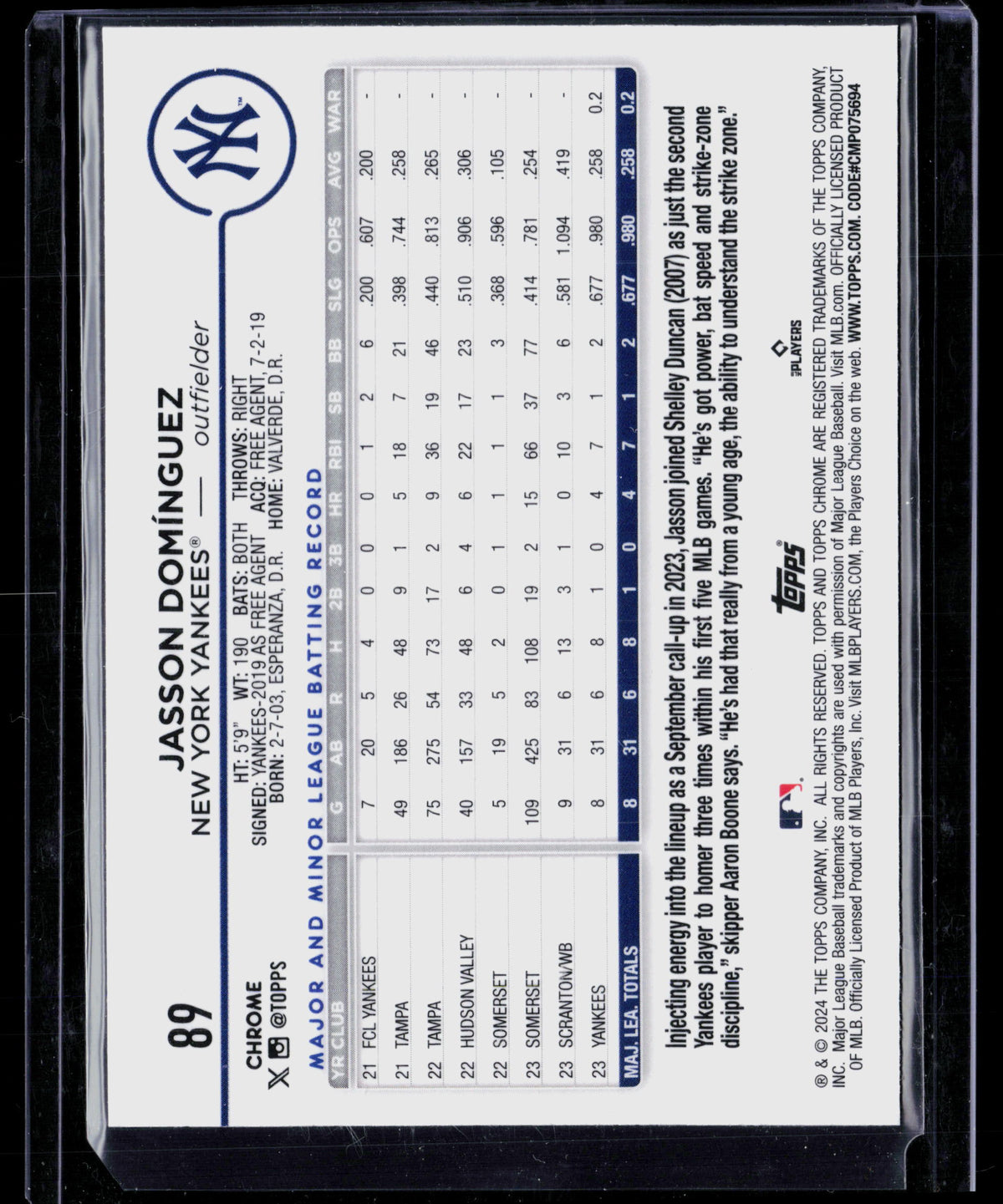 2024 Topps Chrome Jasson Domínguez #89
