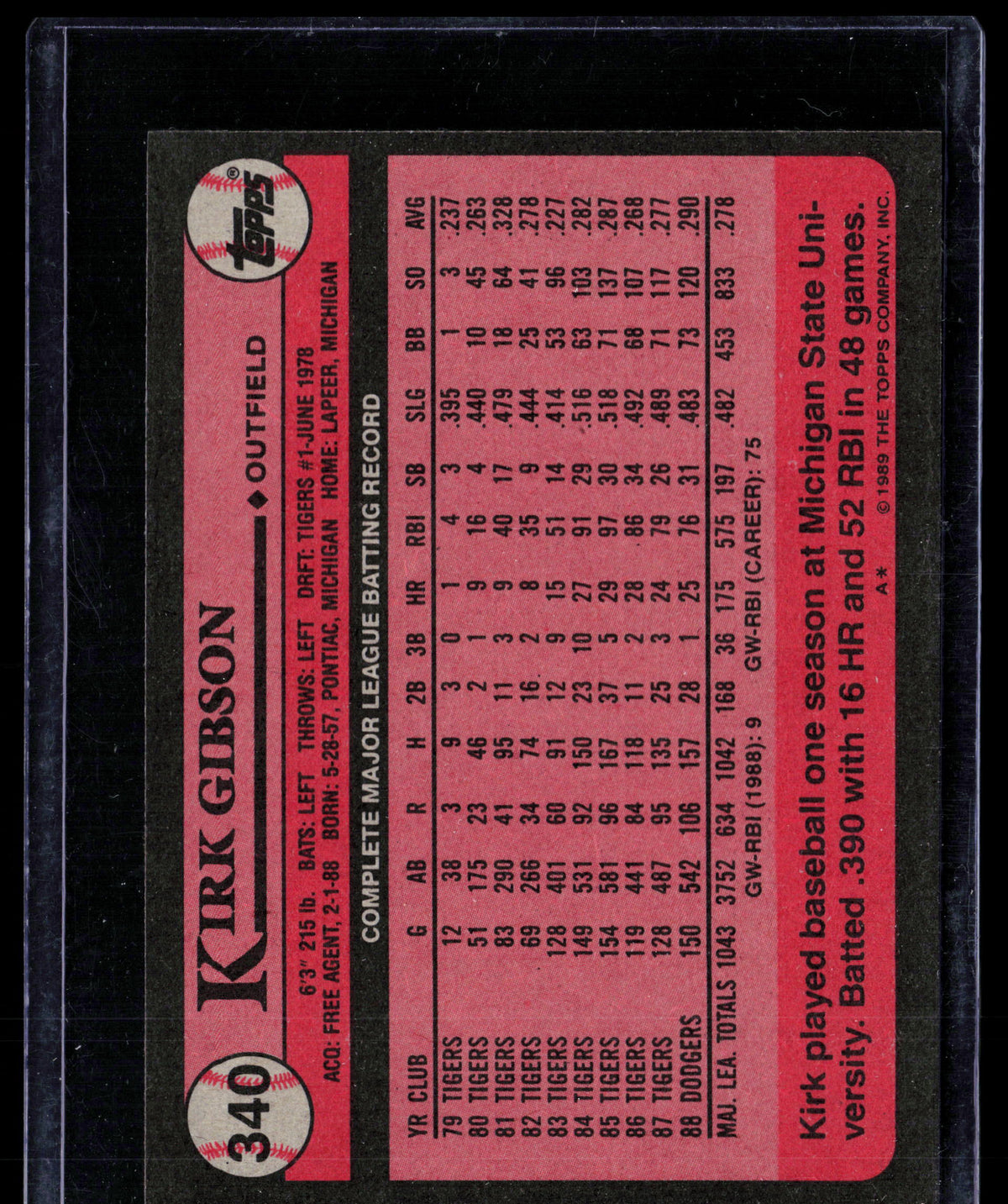 1989 Topps Kirk Gibson #340