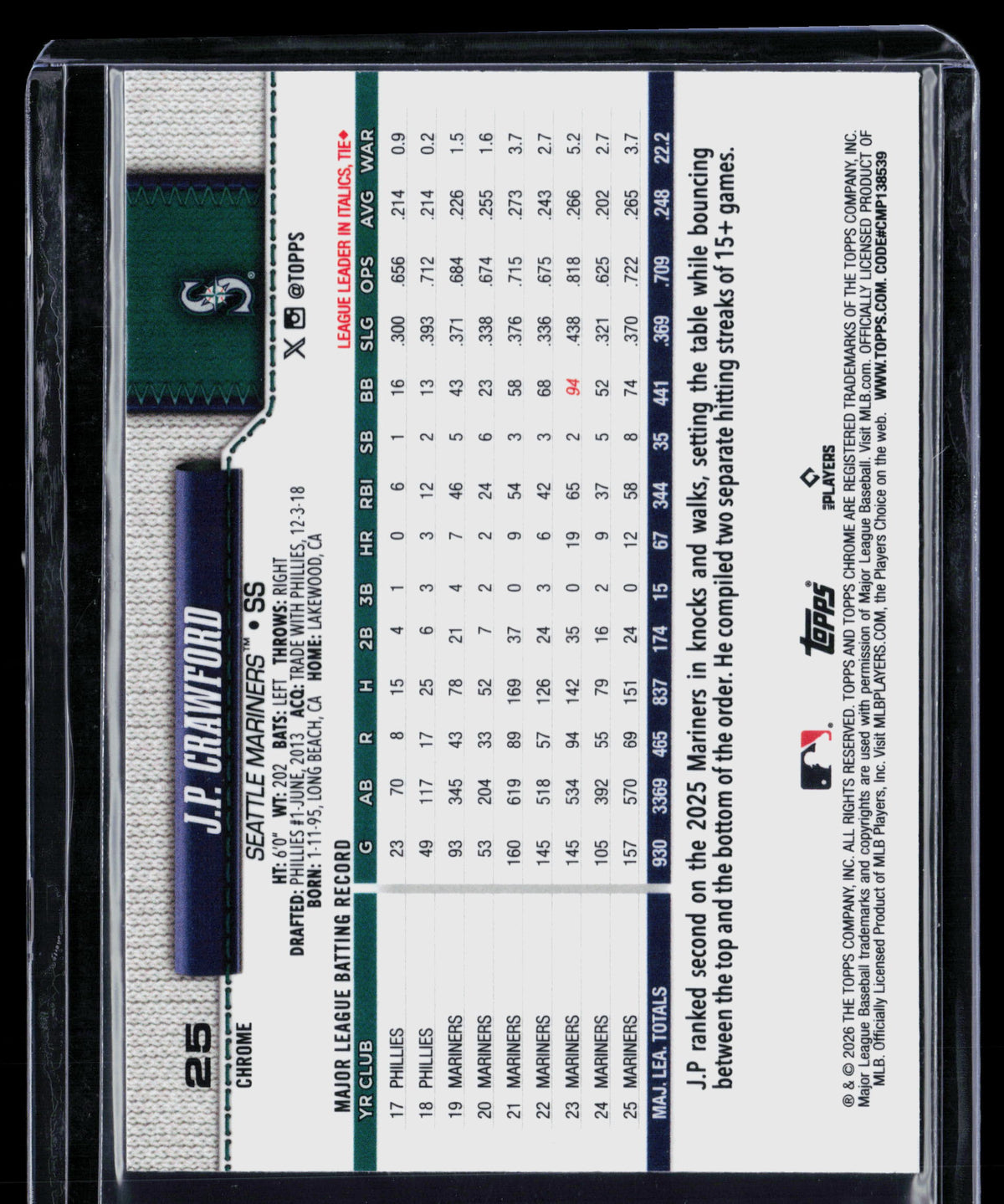 2026 Topps Chrome J.P. Crawford #25