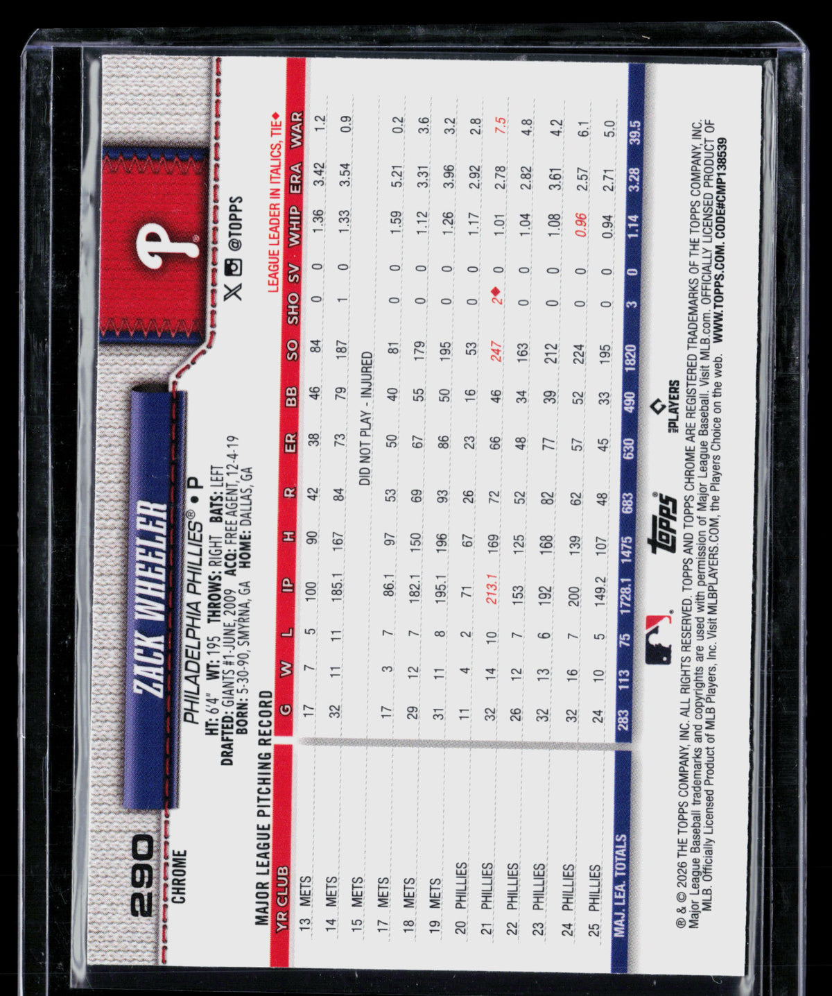 2024 Topps Chrome Zack Wheeler #290