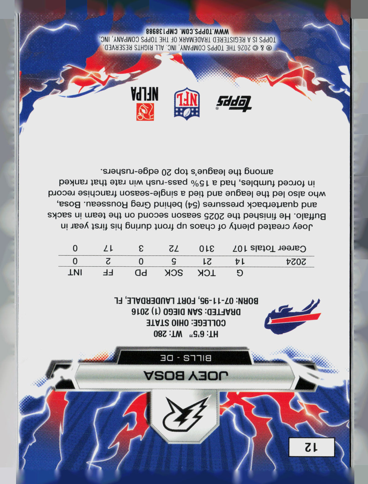 2026 Topps Rush Joey Bosa #12