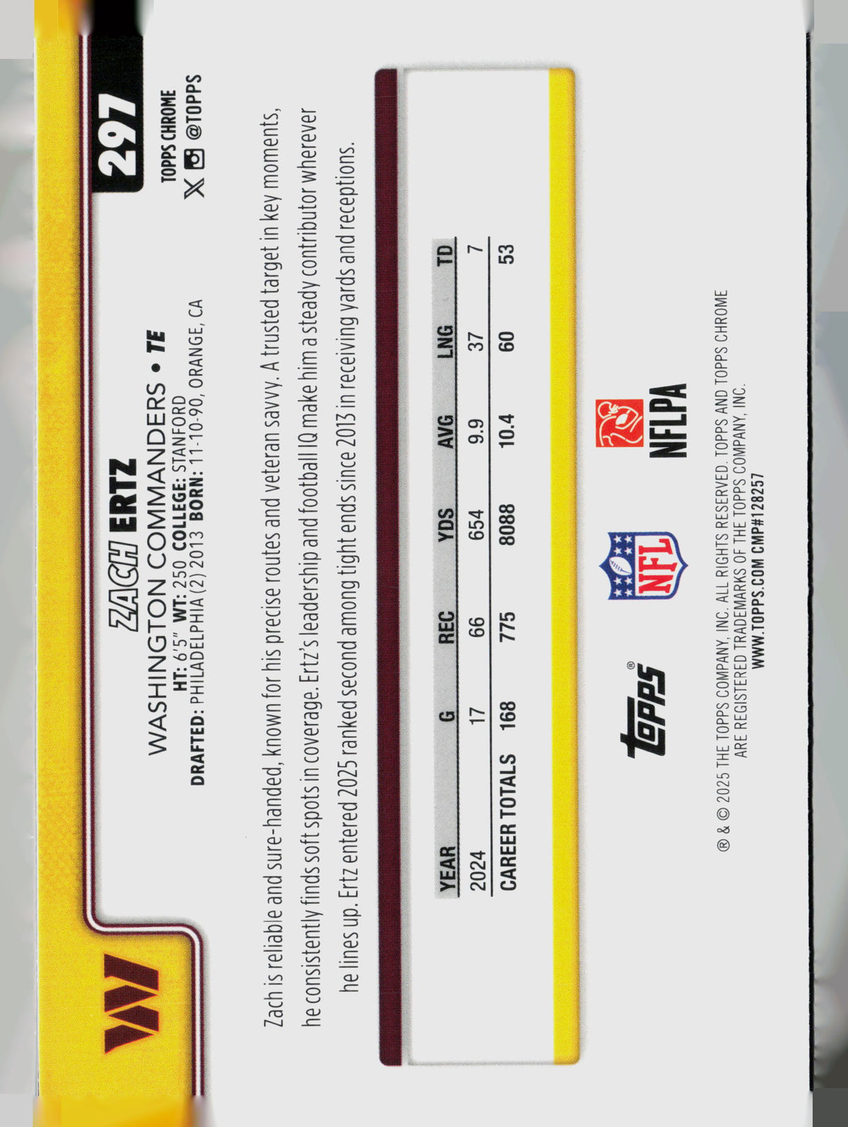 2025 Topps Chrome Zach Ertz #297 RayWave