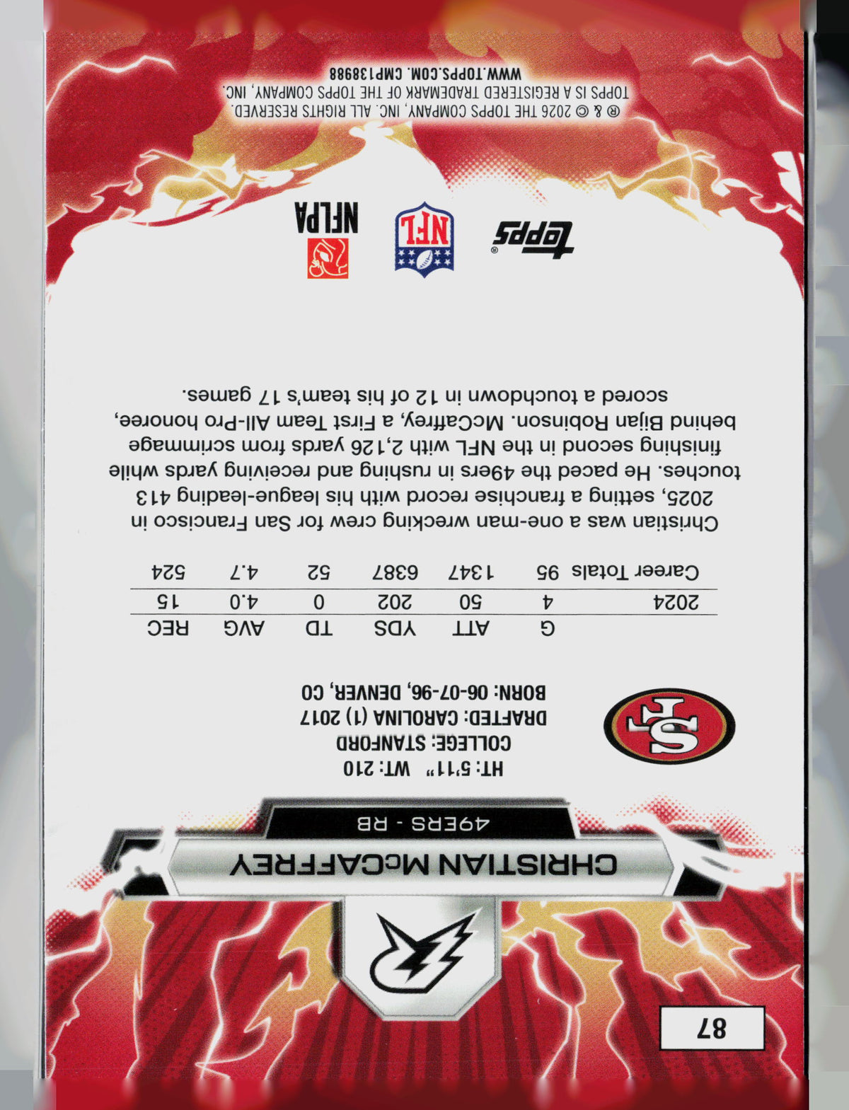 2026 Topps Rip Christian McCaffrey #87