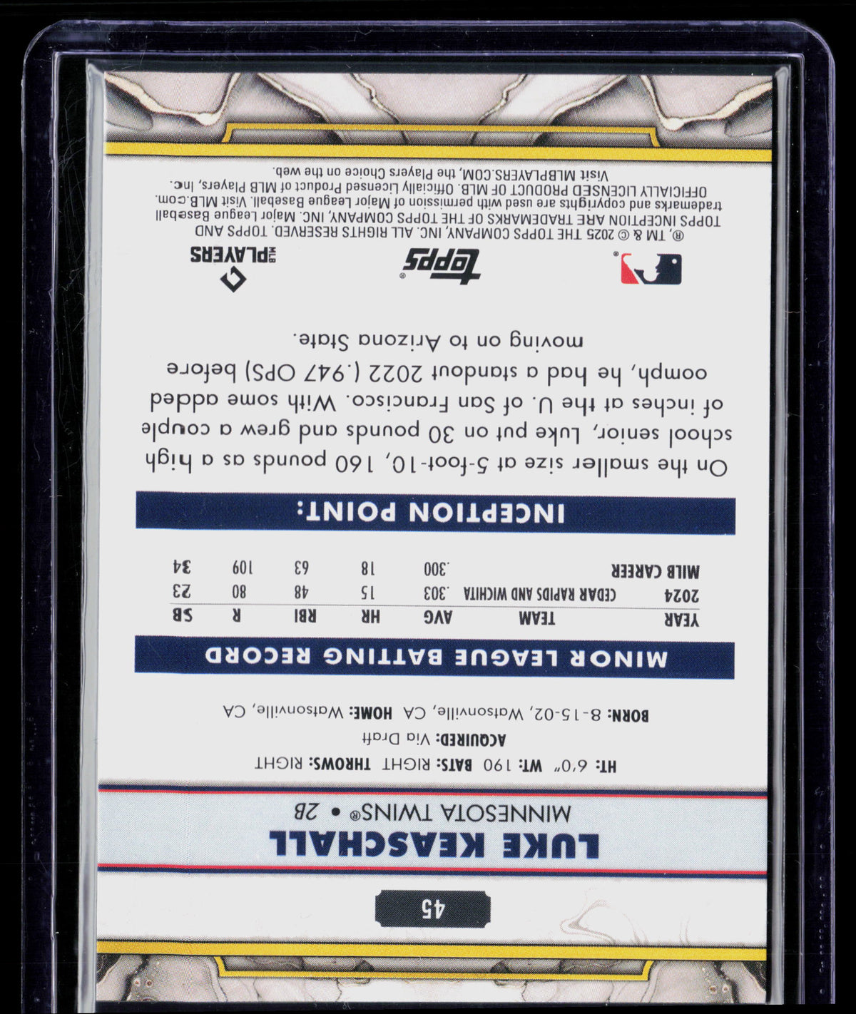 2025 Topps Inception Luke Keaschall #45 RC
