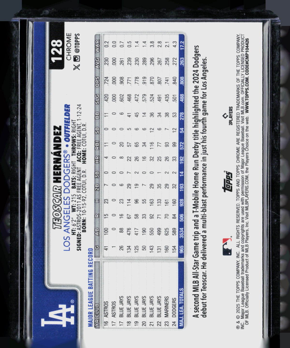 2025 Topps Chrome Teoscar Hernández #128 RayWave Refractor