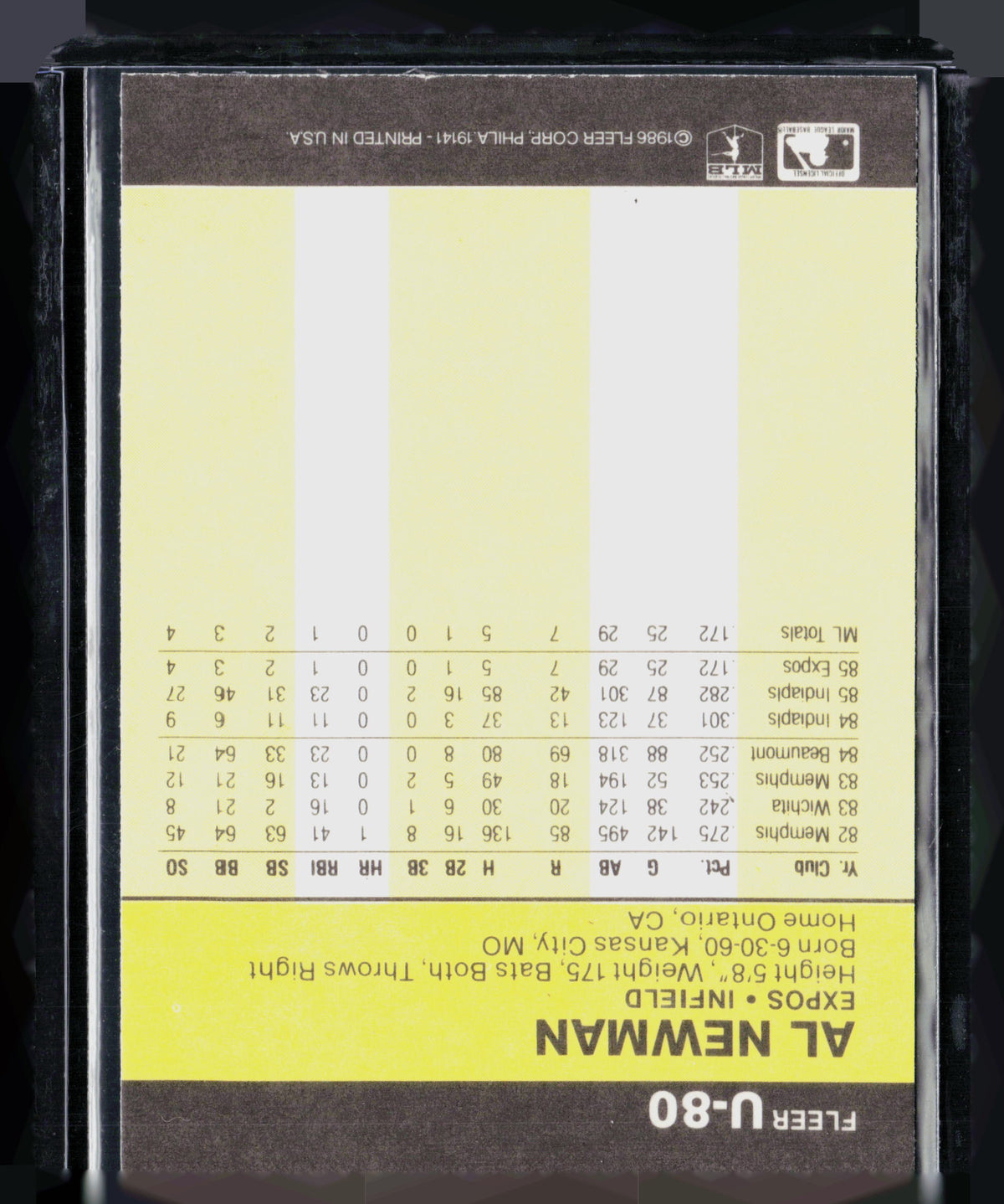 1986 Fleer Update Al Newman #U-80