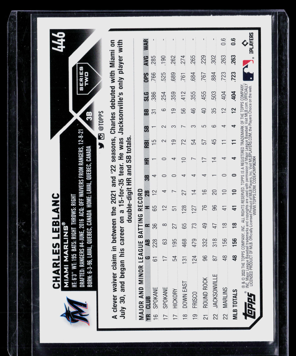 2023 Topps Series Two Charles Leblanc #446 Blue RC