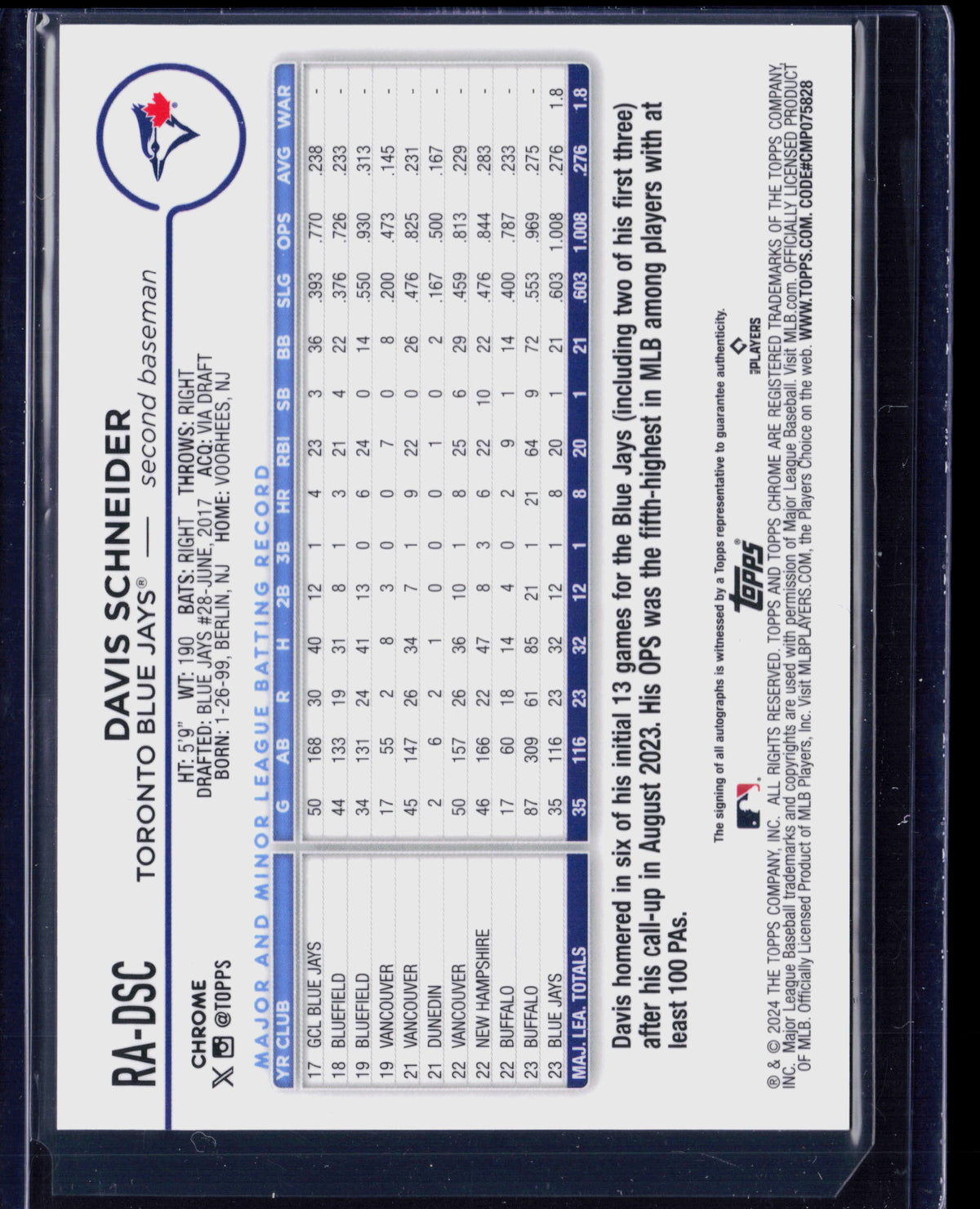 2024 Topps Chrome Davis Schneider #RA-DSC RC