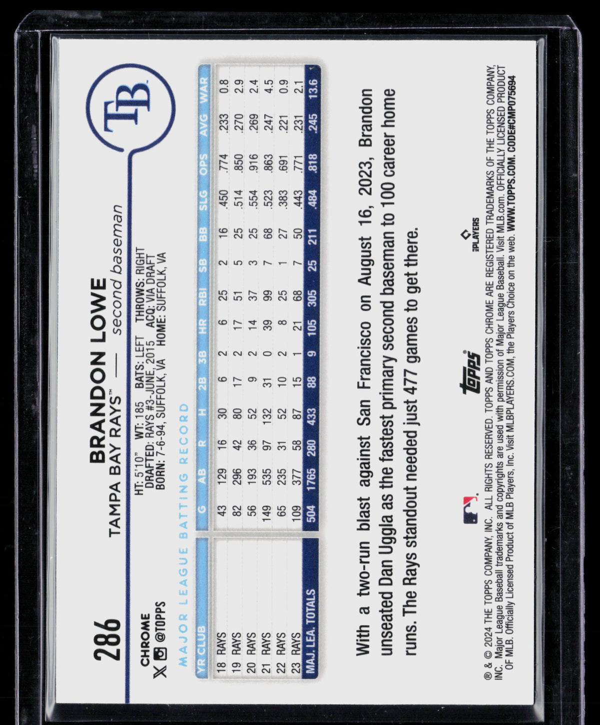 2024 Topps Chrome Brandon Lowe #286