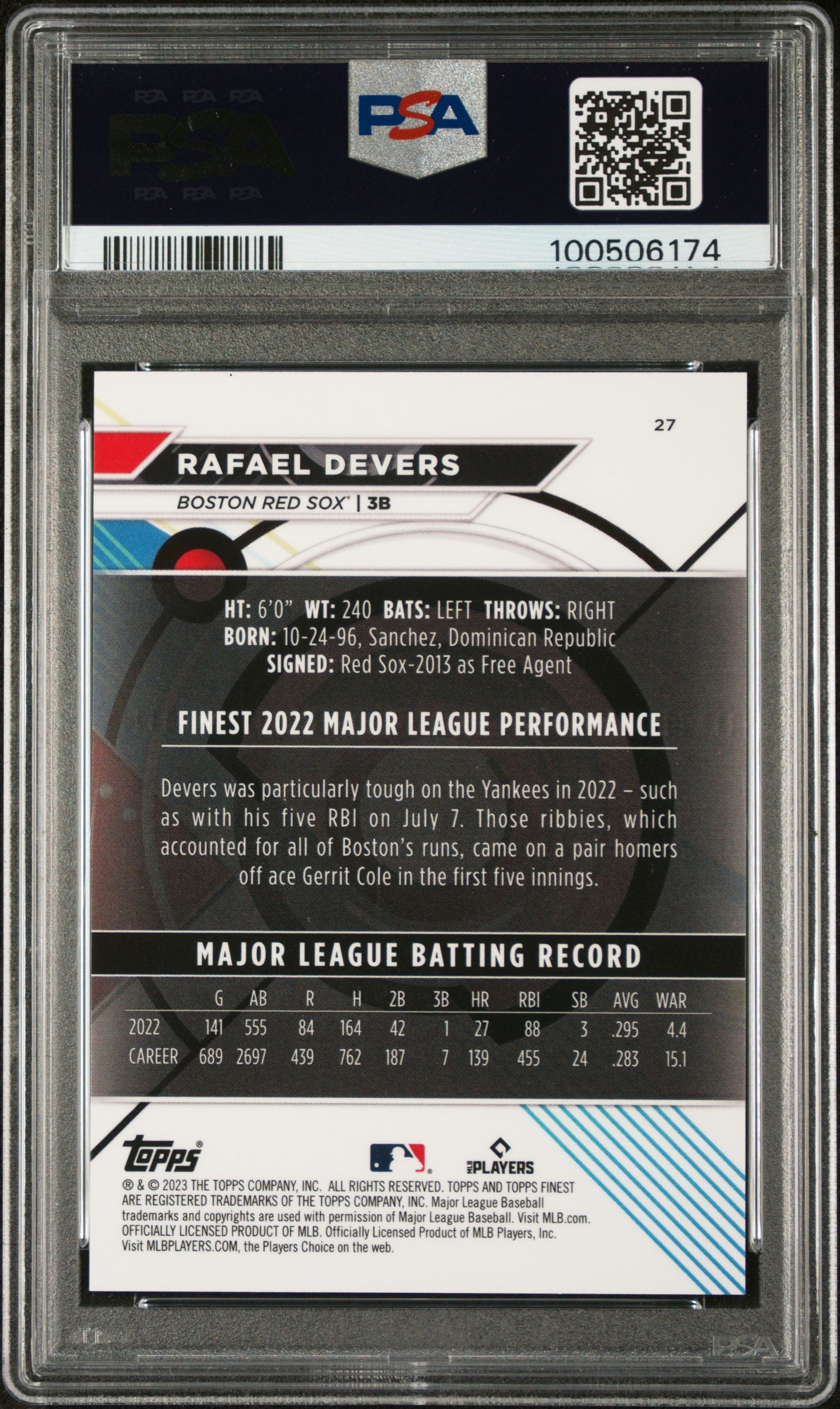 2023 Topps Finest Rafael Devers #27 Aqua /199 PSA 10