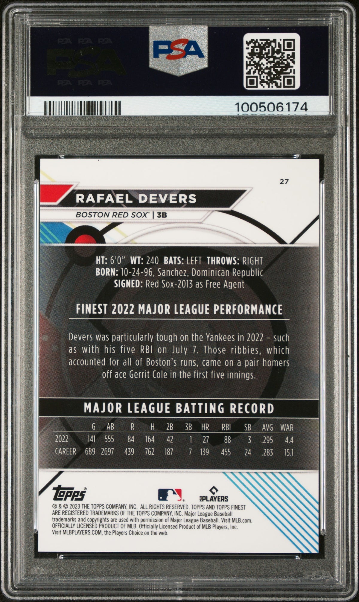 2023 Topps Finest Rafael Devers #27 Aqua /199 PSA 10