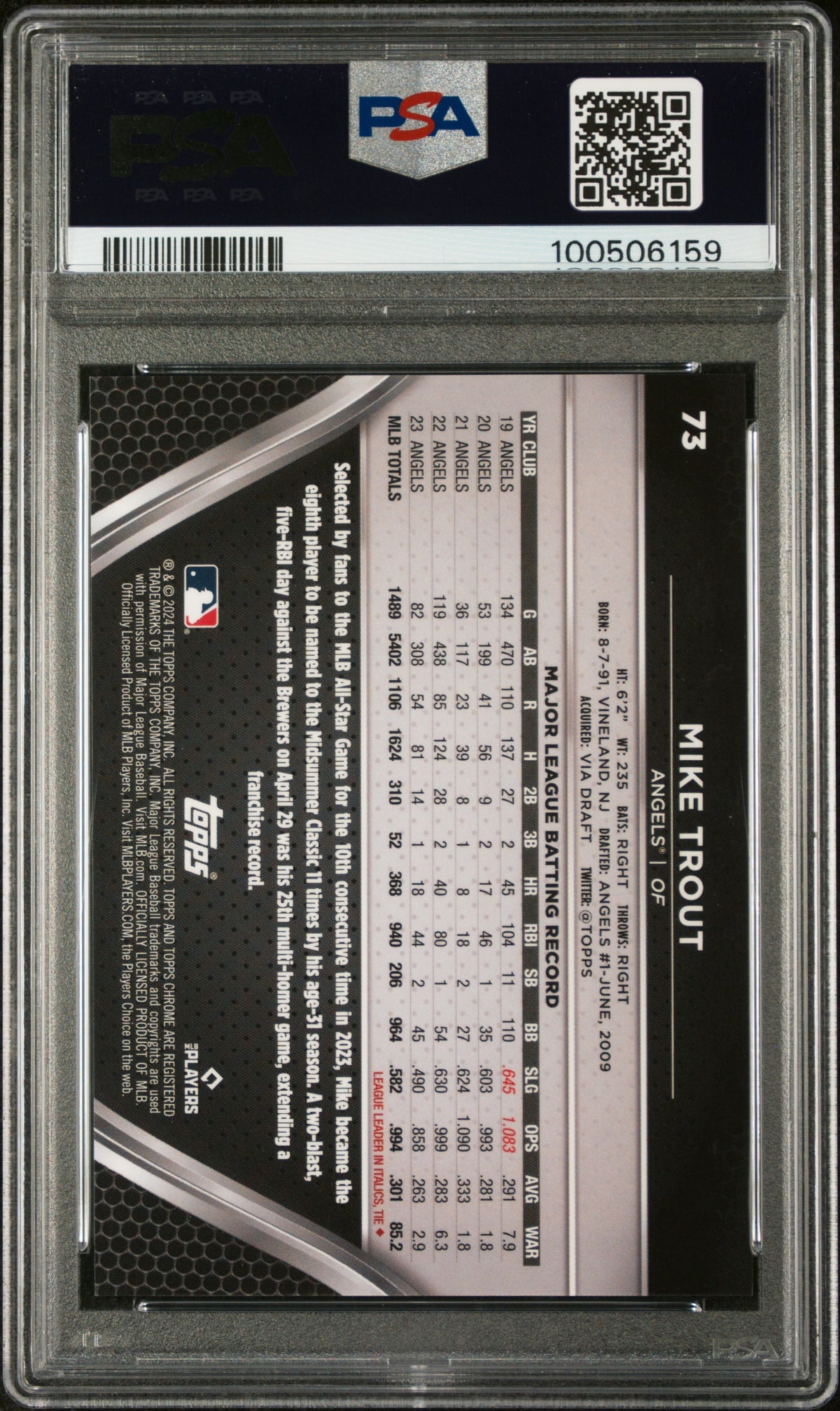 2024 Topps Chrome Black Mike Trout #73 Blue Refractor 10/75 PSA 10