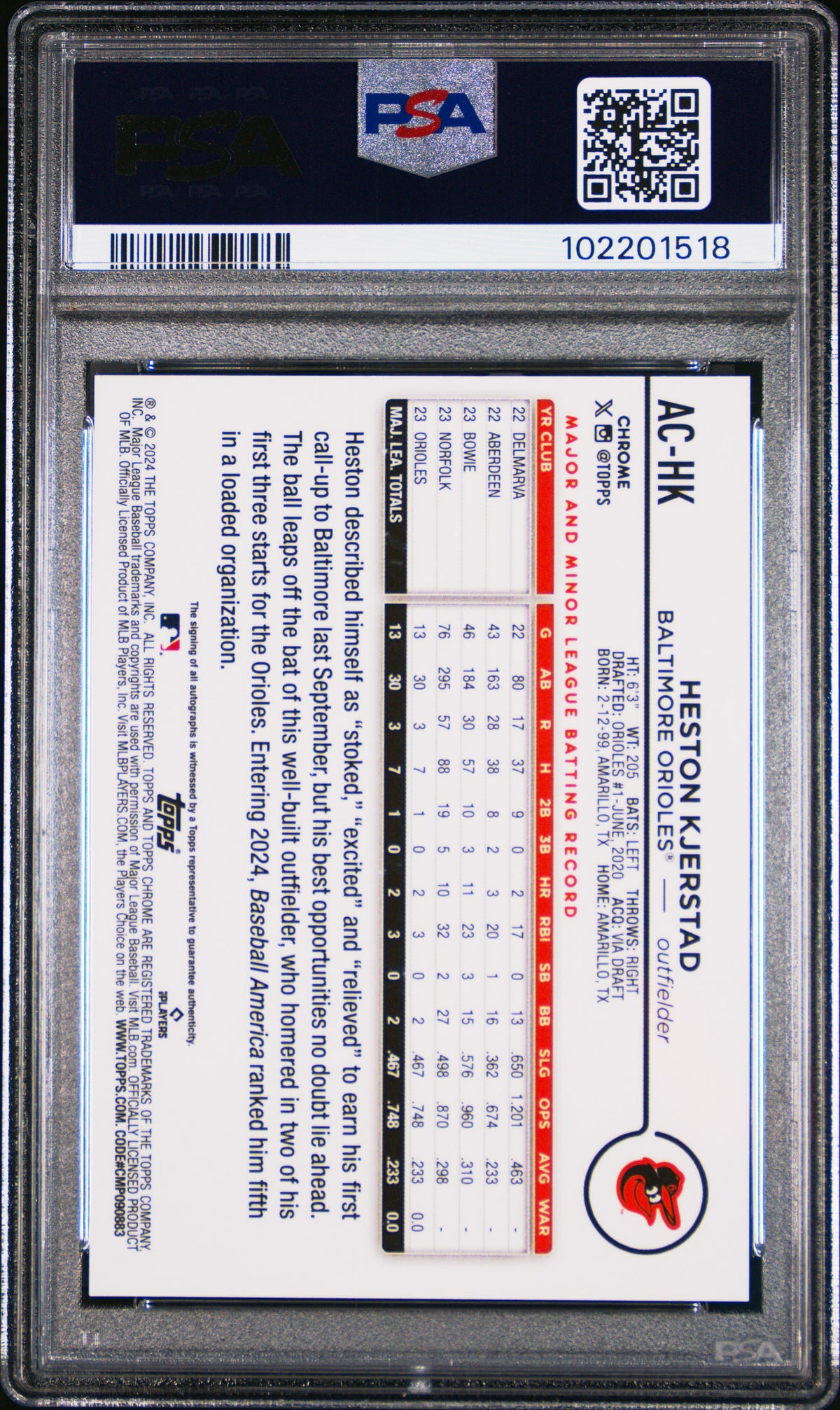 2024 Topps Chrome Update Chrome Baseball Series Auto Heston Kjerstad #ACHK PSA