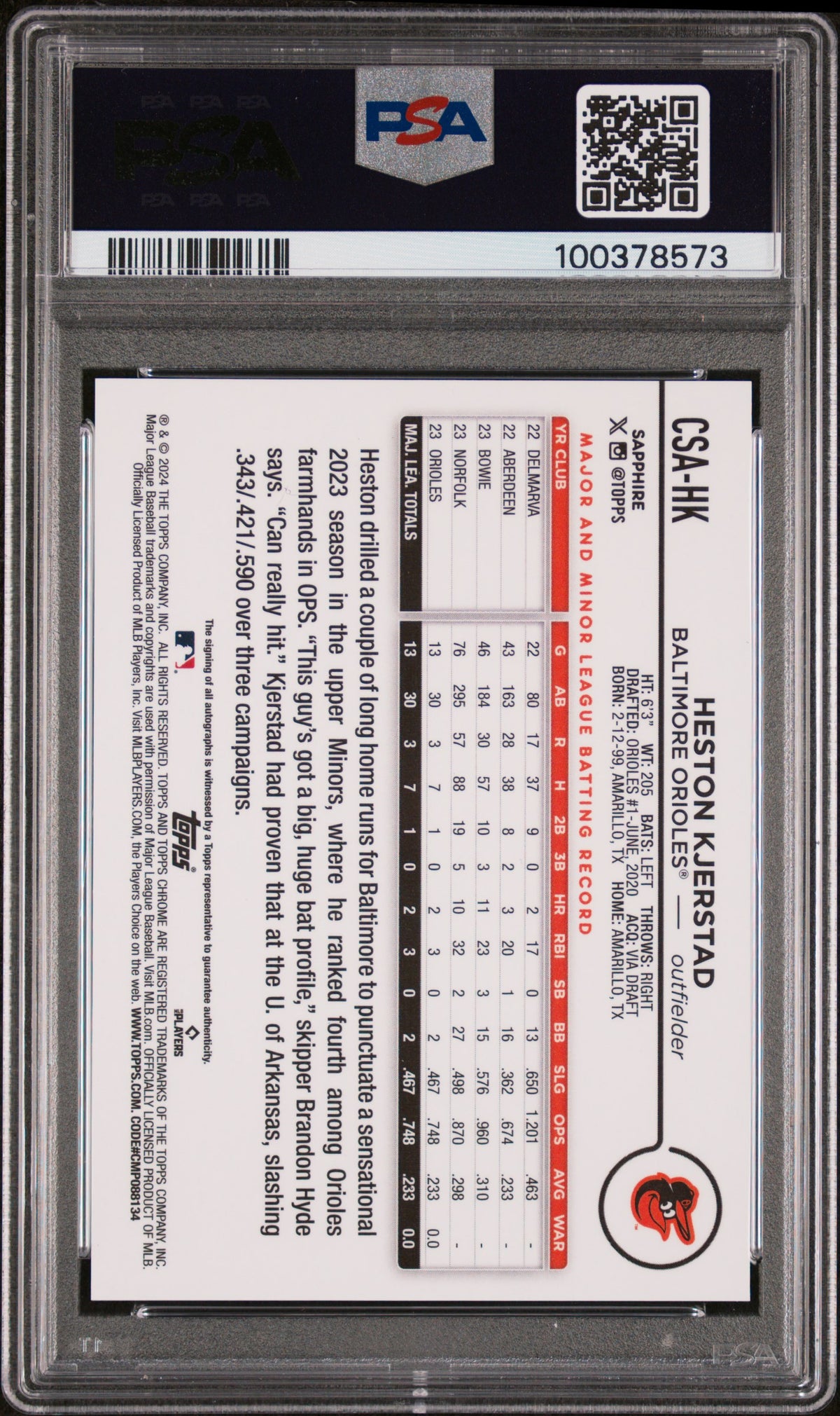 2024 Topps Chrome Sapphire Chrome Auto Heston Kjerstad Green /99 PSA 10