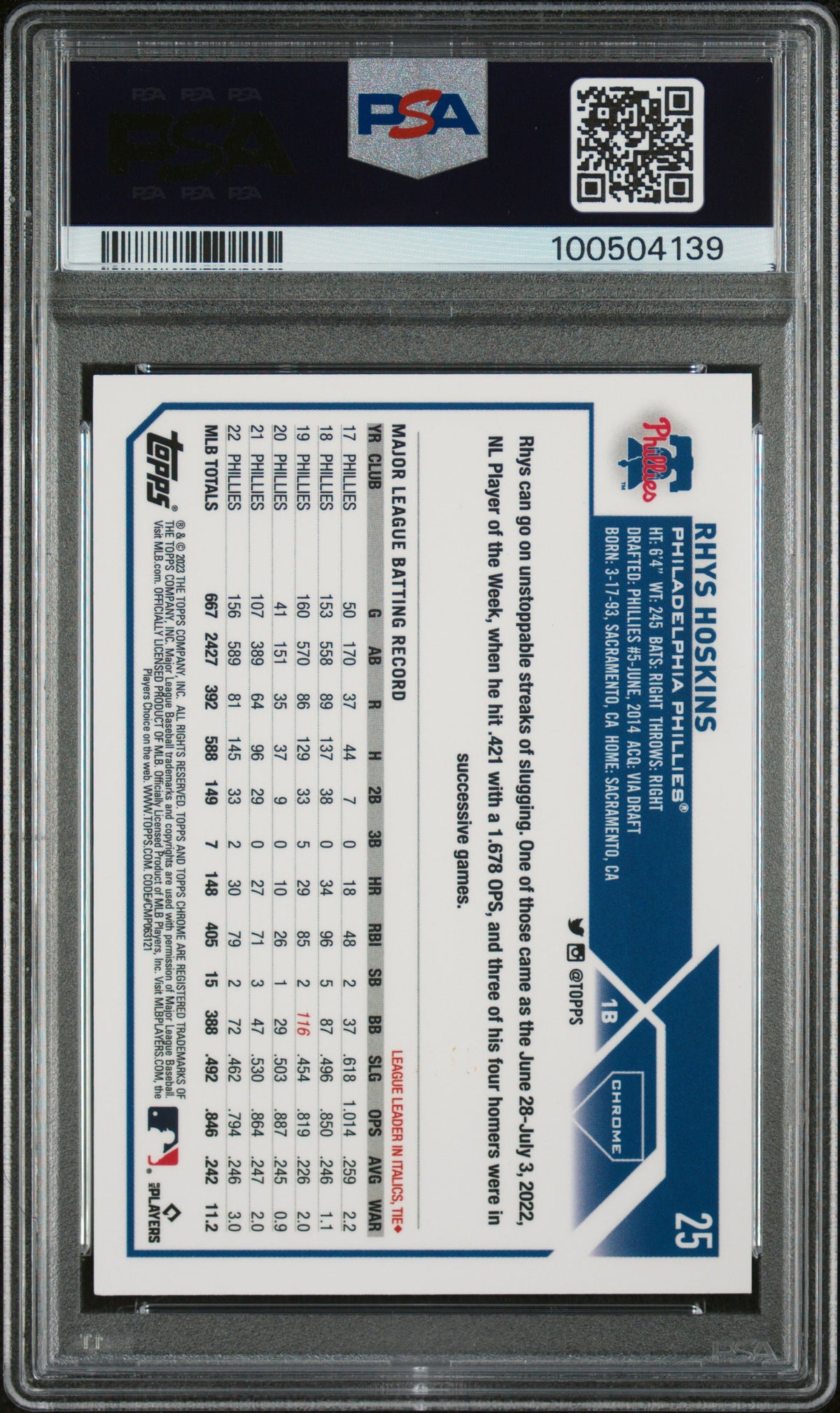 2023 Topps Chrome Rhys Hoskins #25 Purple Speckle Refractor 220/299 PSA 9