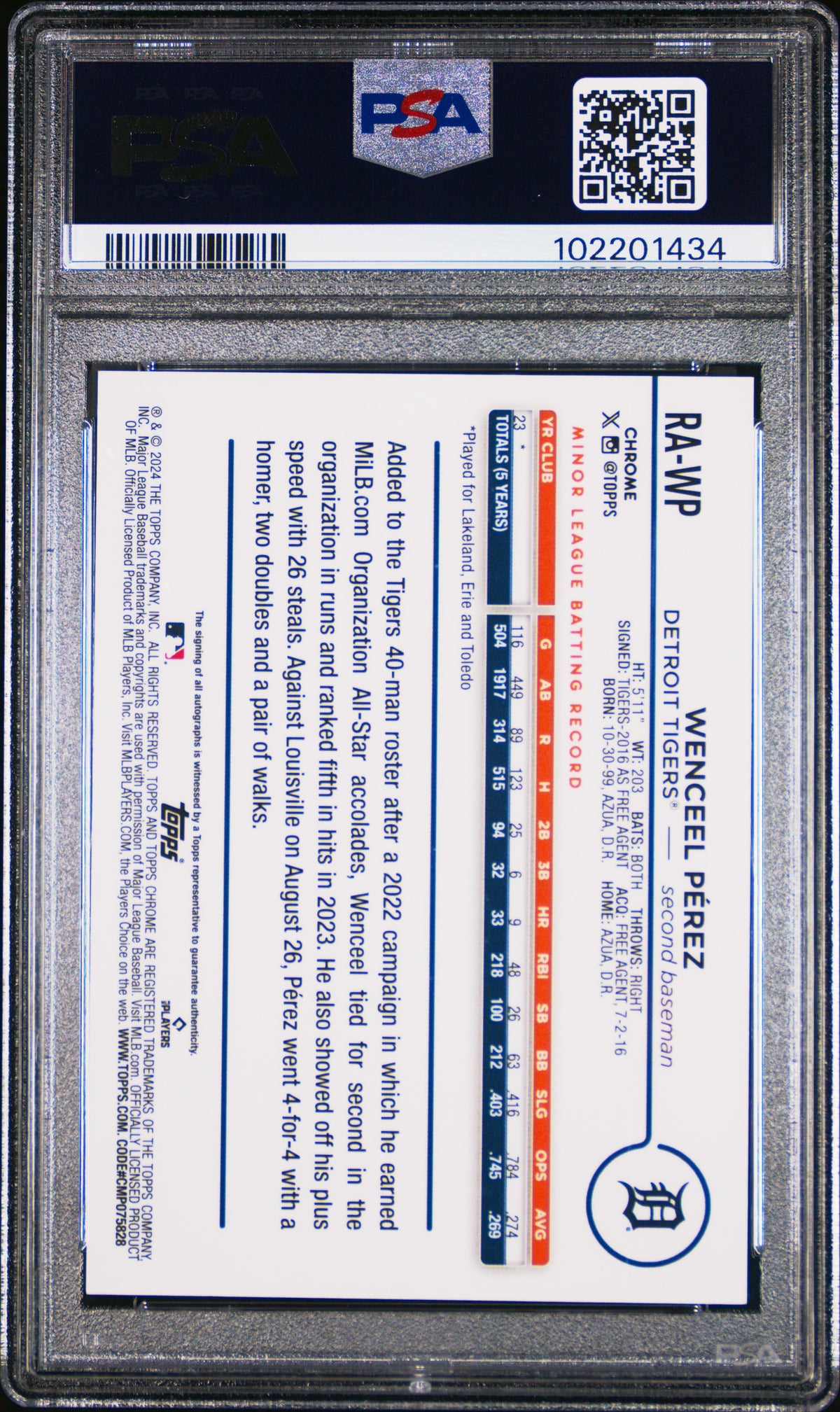 2024 Topps Chrome Update Baseball Auto Wenceel Perez #RAWP Gold Wave PSA 9
