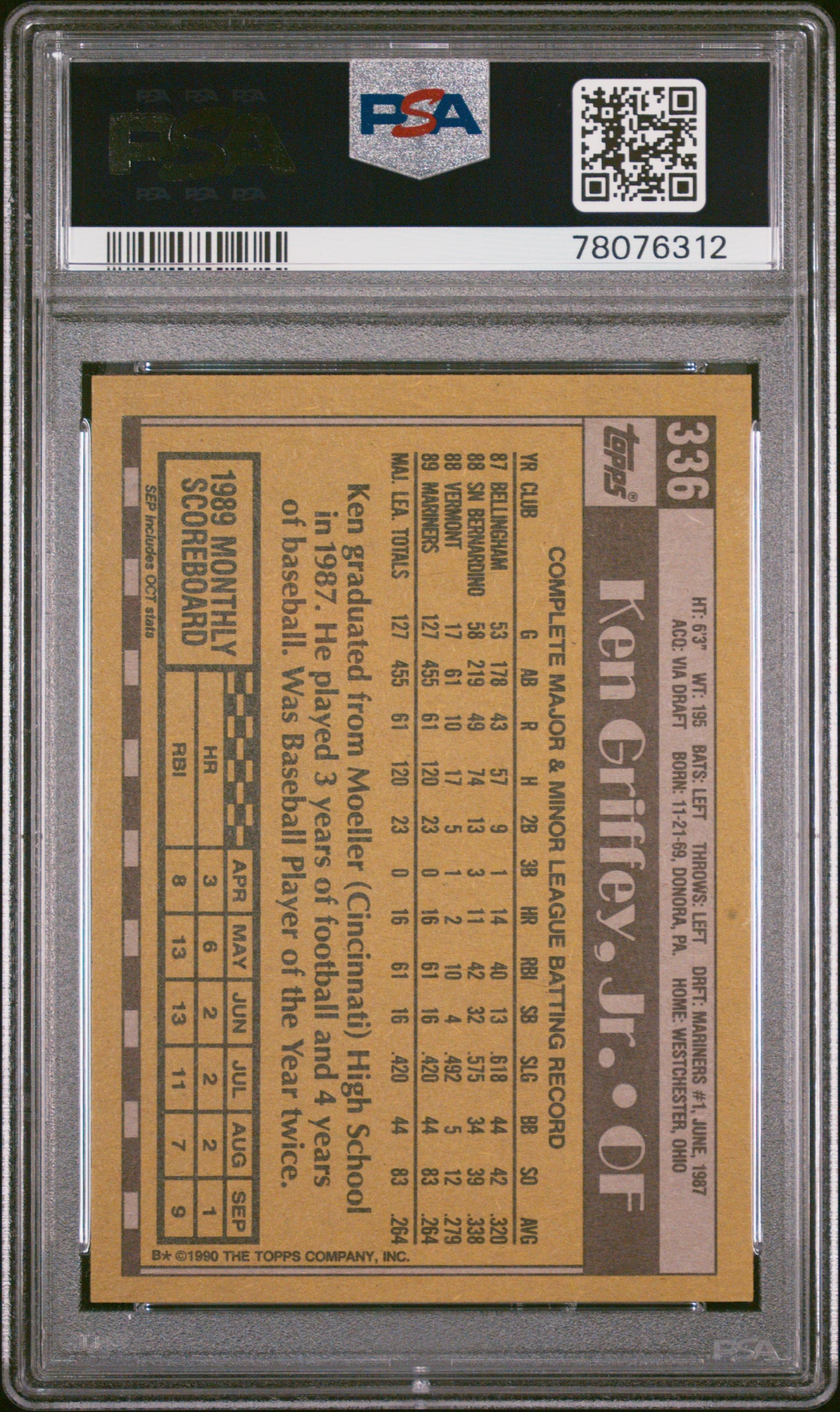 1990 Topps Ken Griffey JR. #336 PSA 8