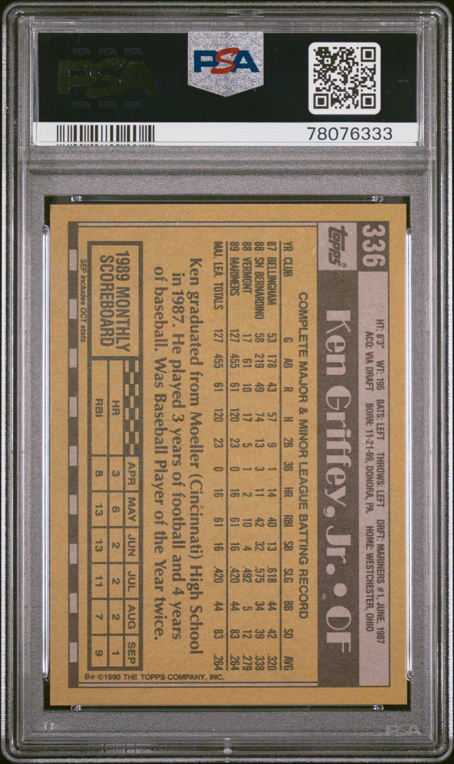 1990 Topps Ken Griffey JR. #336 PSA 8