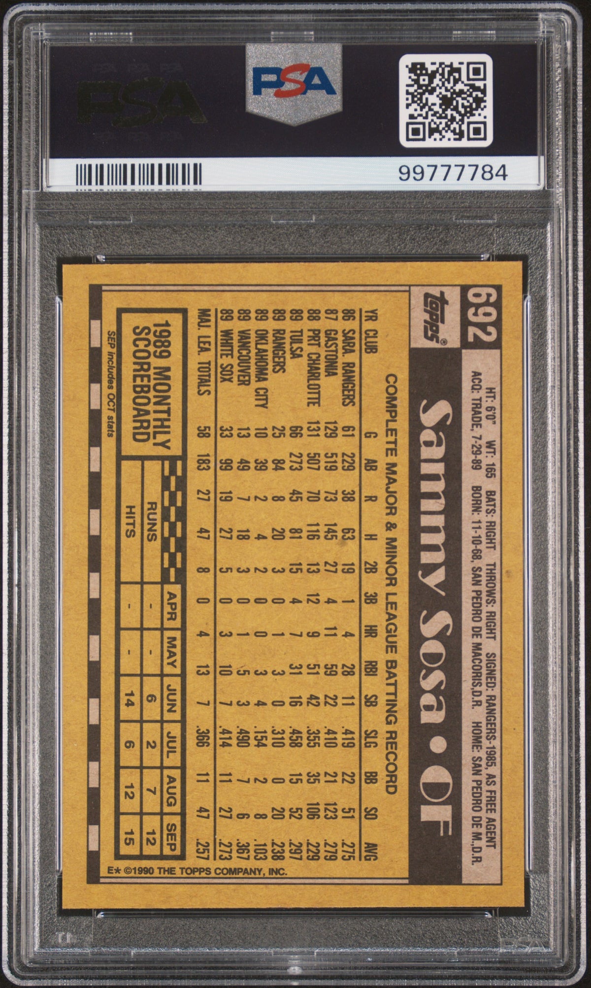 1990 Topps Sammy Sosa #692 PSA 6