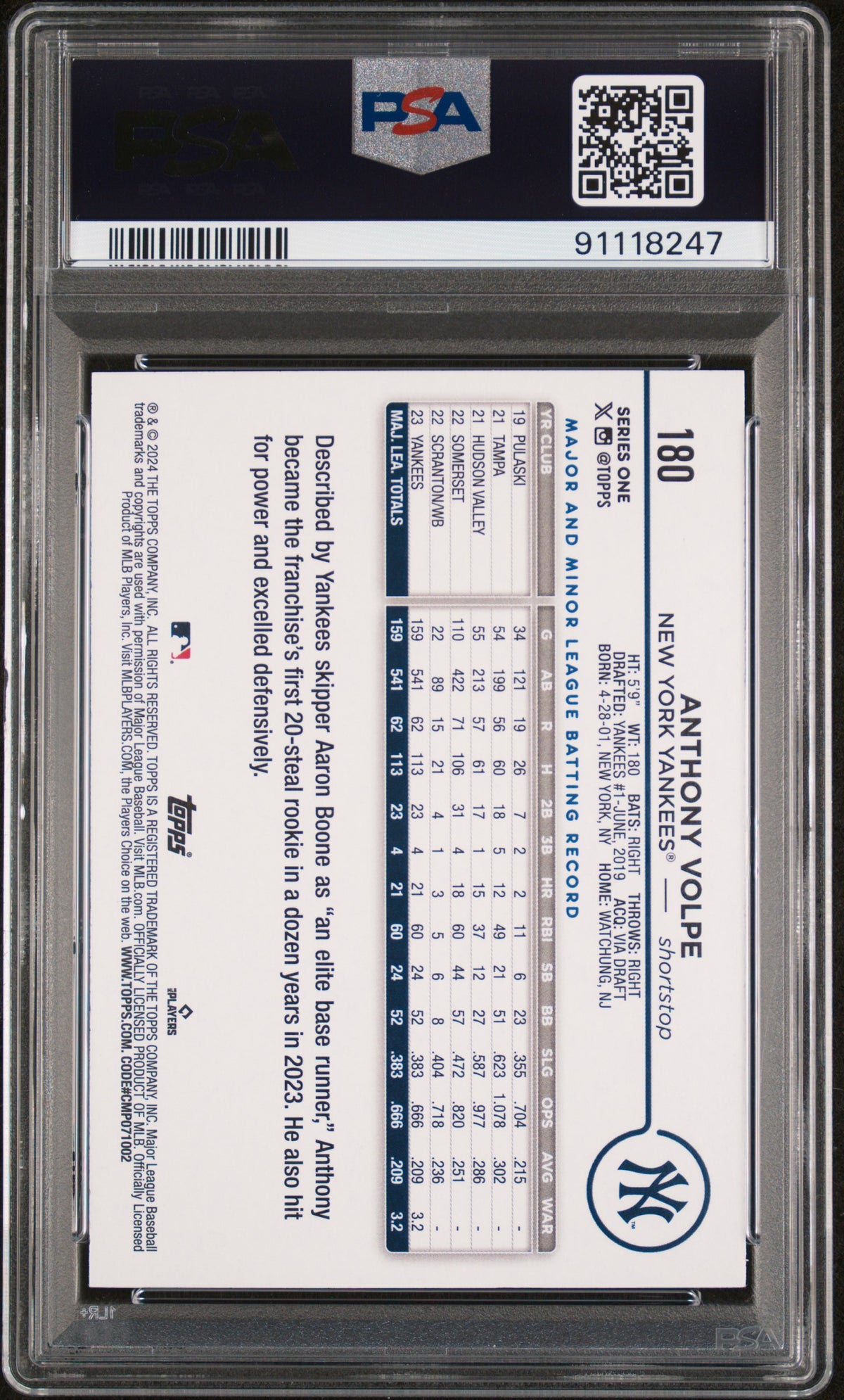 2024 Topps Anthony Volpe #180 Gold Foil PSA 10