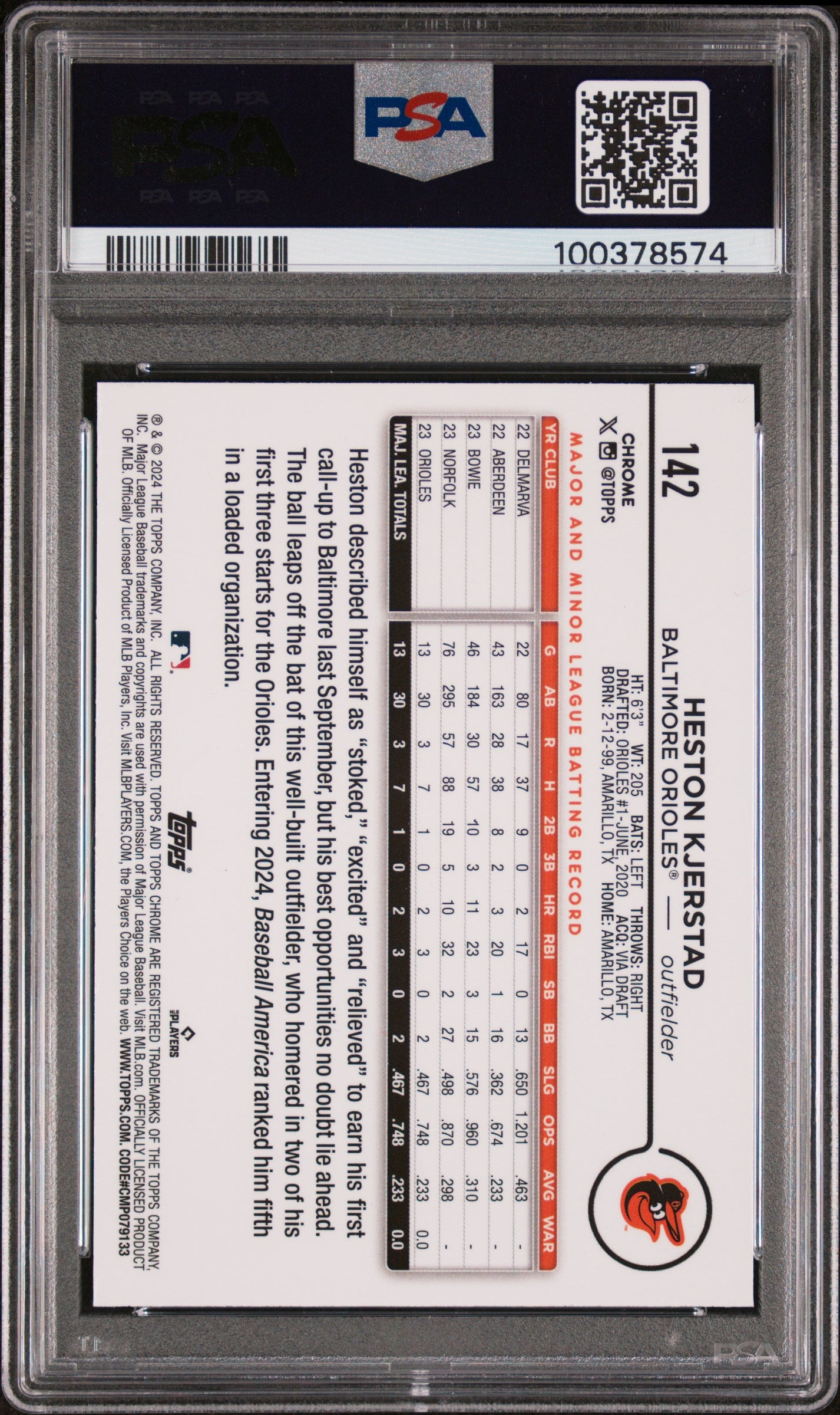 2024 Topps Chrome Logofractor Heston Kjerstad #142 Purple Refractor /250 PSA 10
