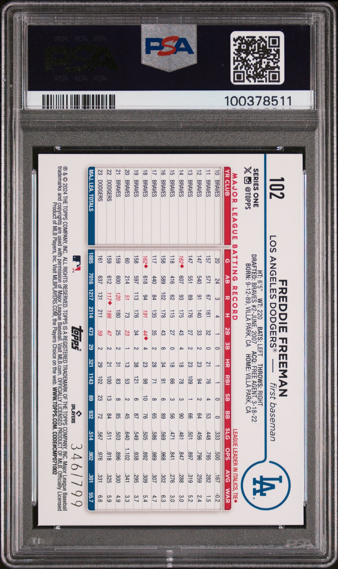 2024 Topps Freddie Freeman #102 Purple Holofoil PSA 9