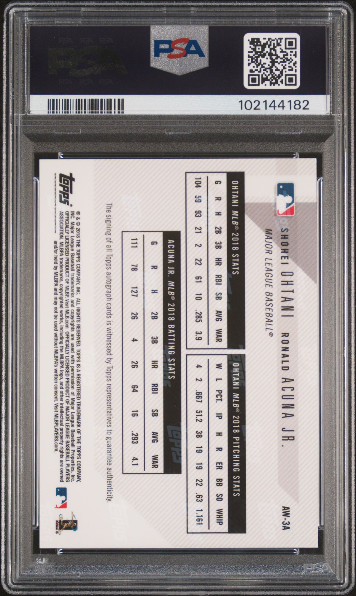 2018 Topps Now Award Winner S. Ohtani R. Acuna JR. #AW-3A Auto /99 PSA