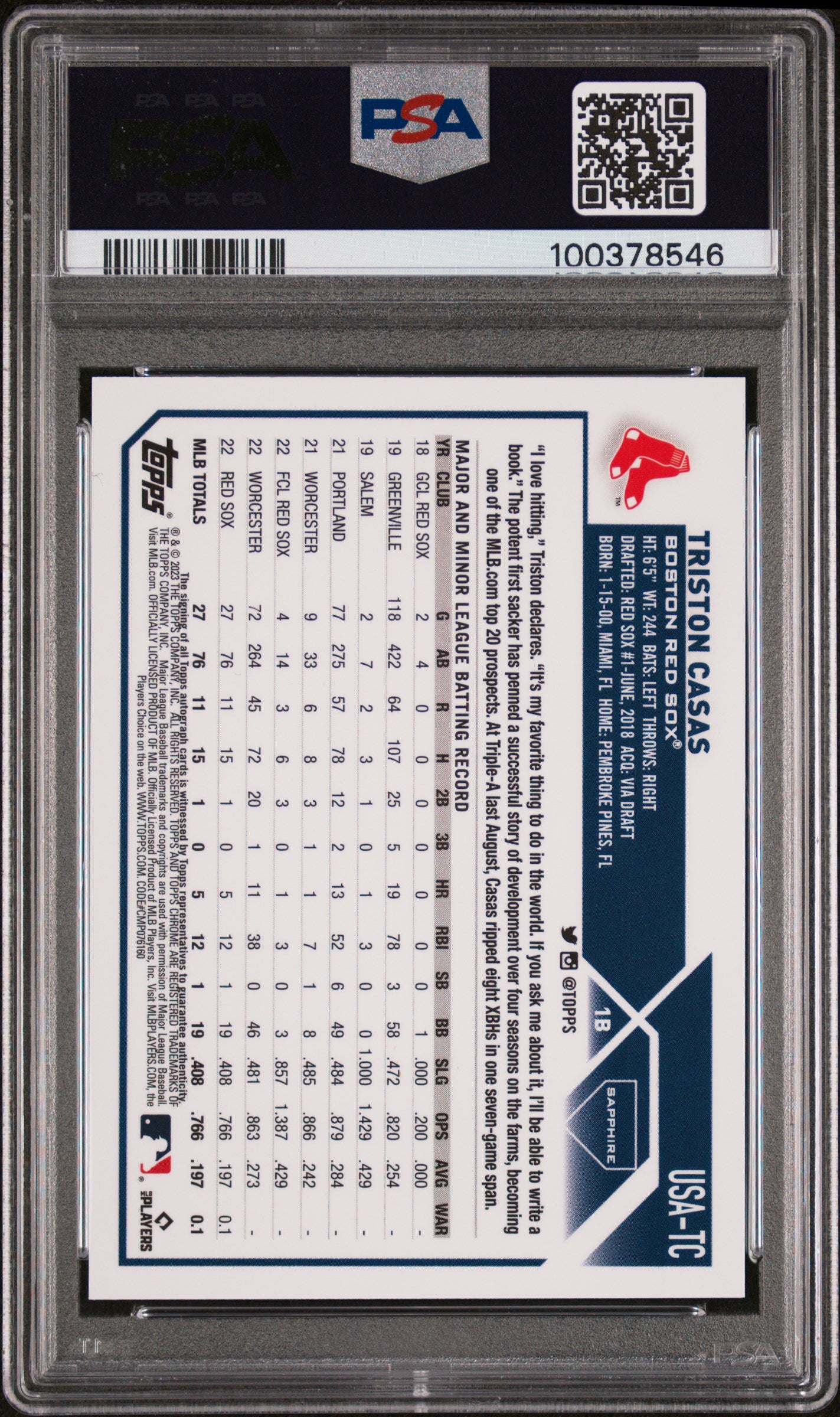 2023 Topps Chrome Update Sapphire Edition Auto Triston Casas #TC 150 PSA 10